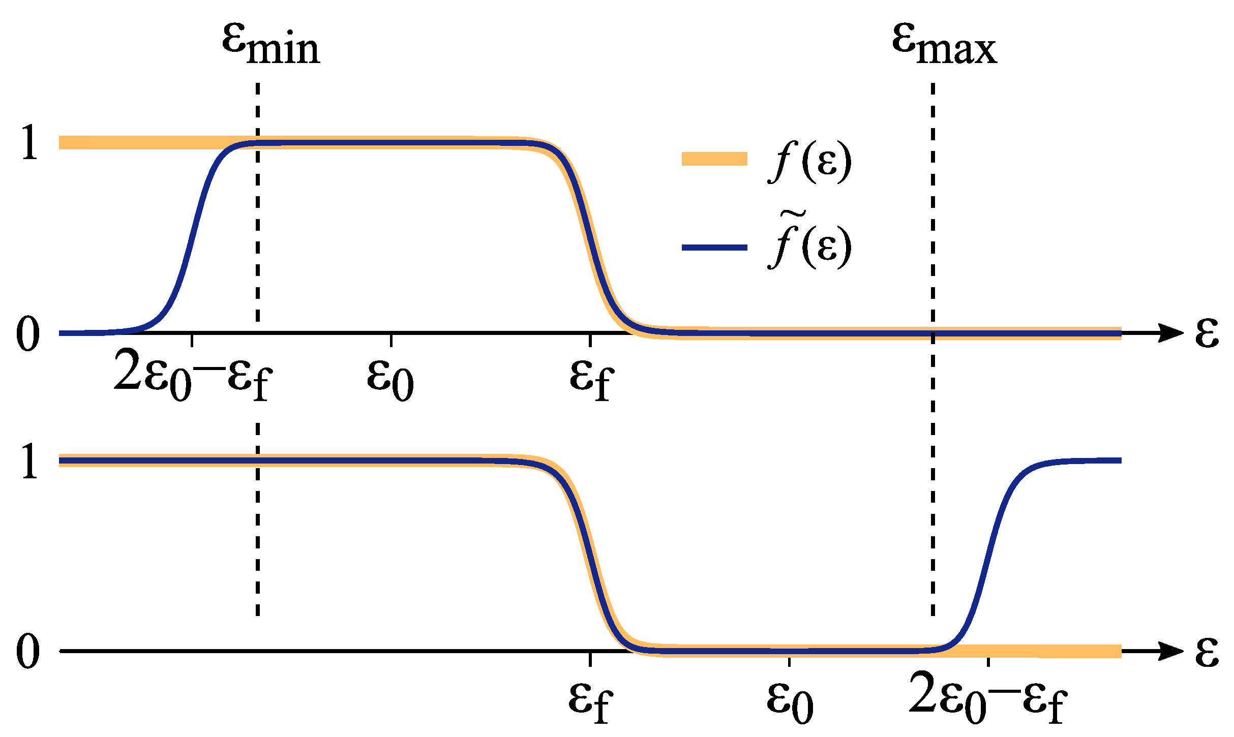 Entropy 26 00356 g0a2