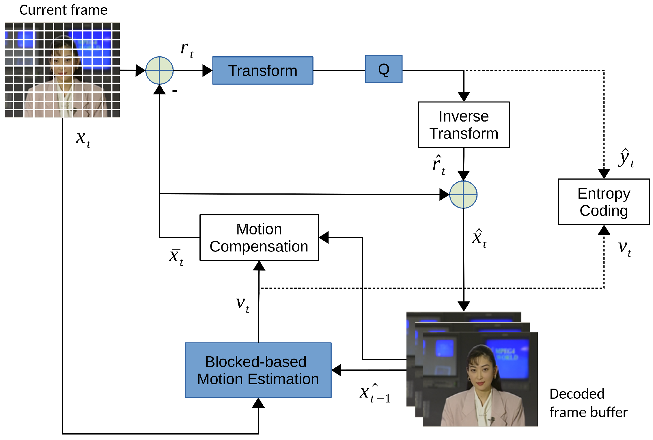Entropy 26 00357 g004
