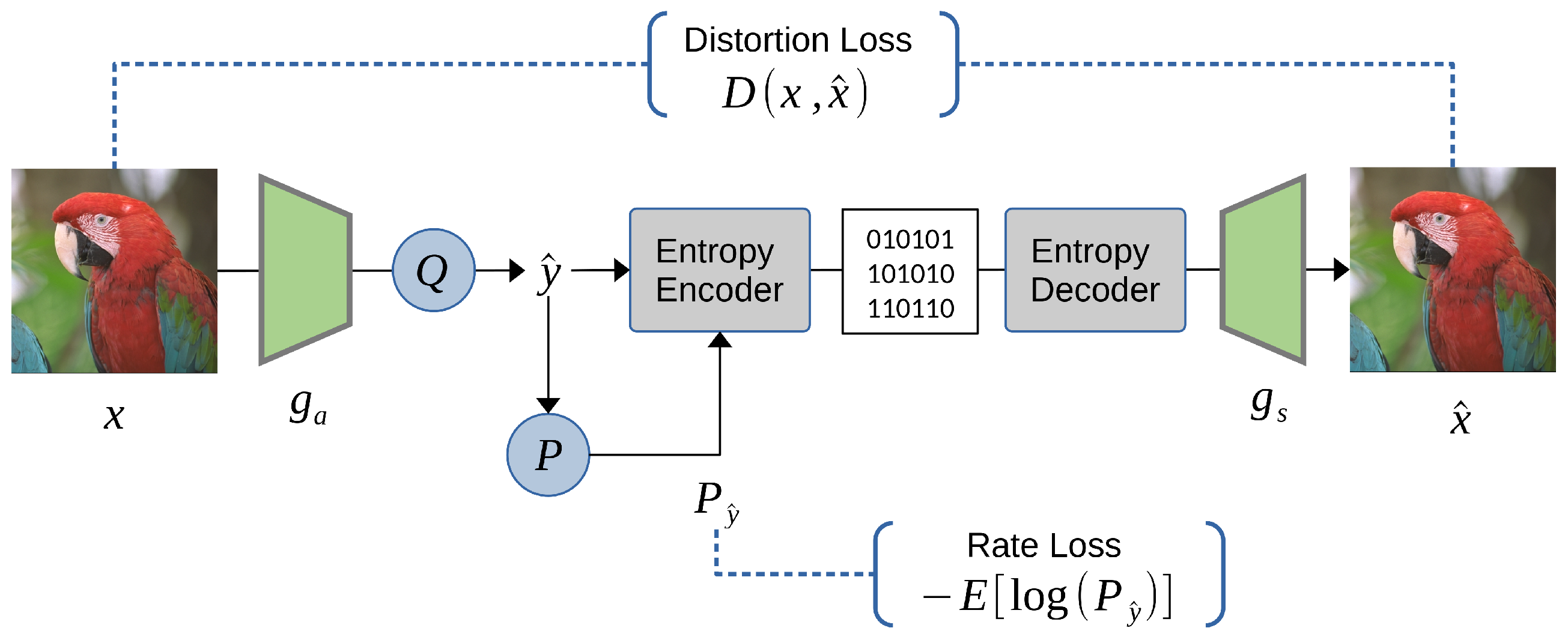 Entropy 26 00357 g007