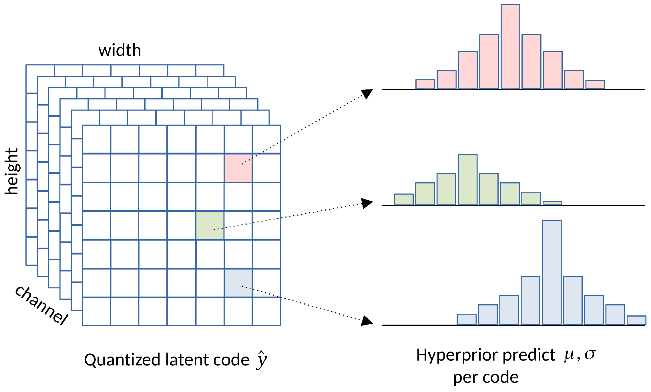 Entropy 26 00357 g010