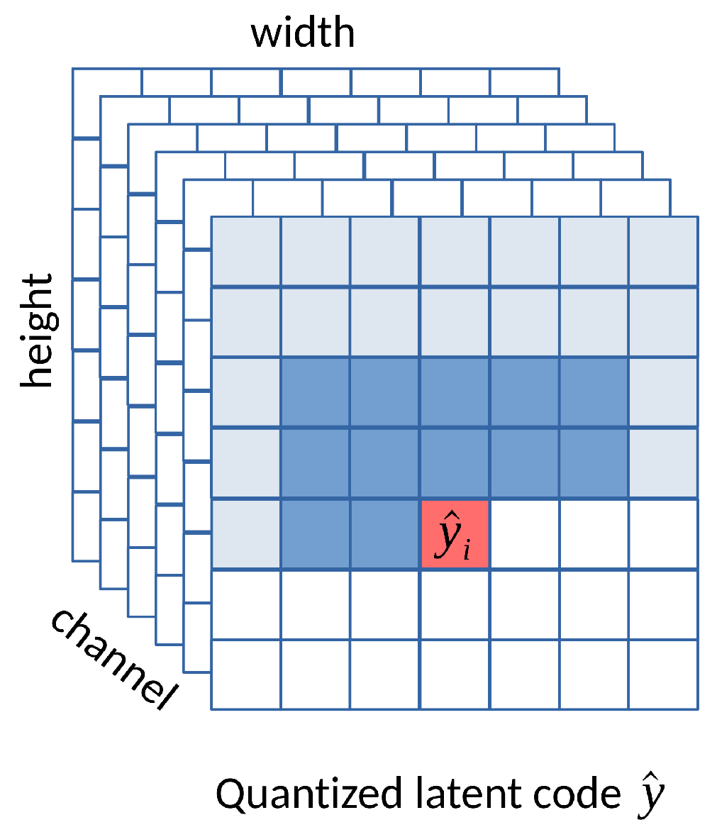 Entropy 26 00357 g012