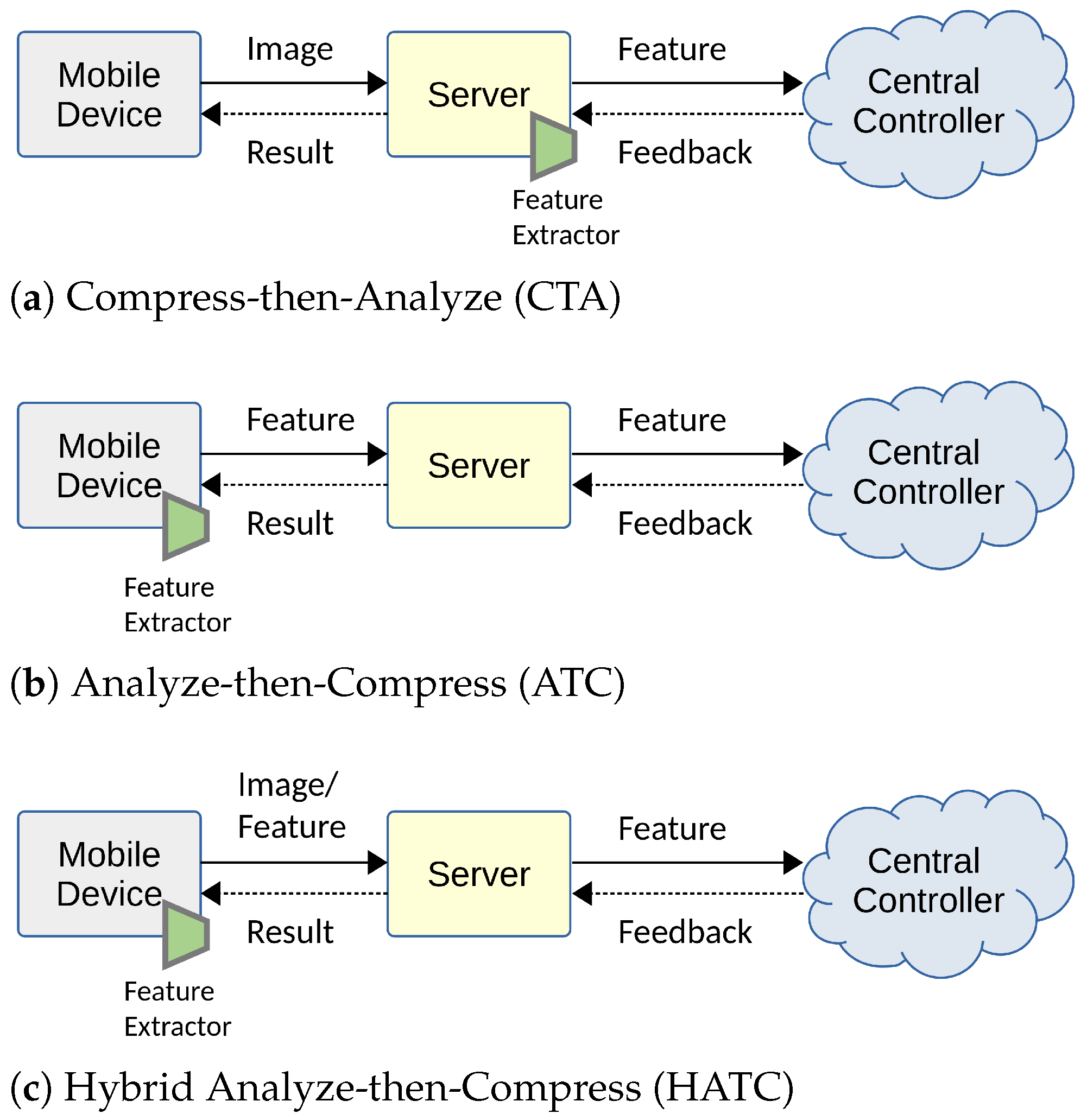 Entropy 26 00357 g017