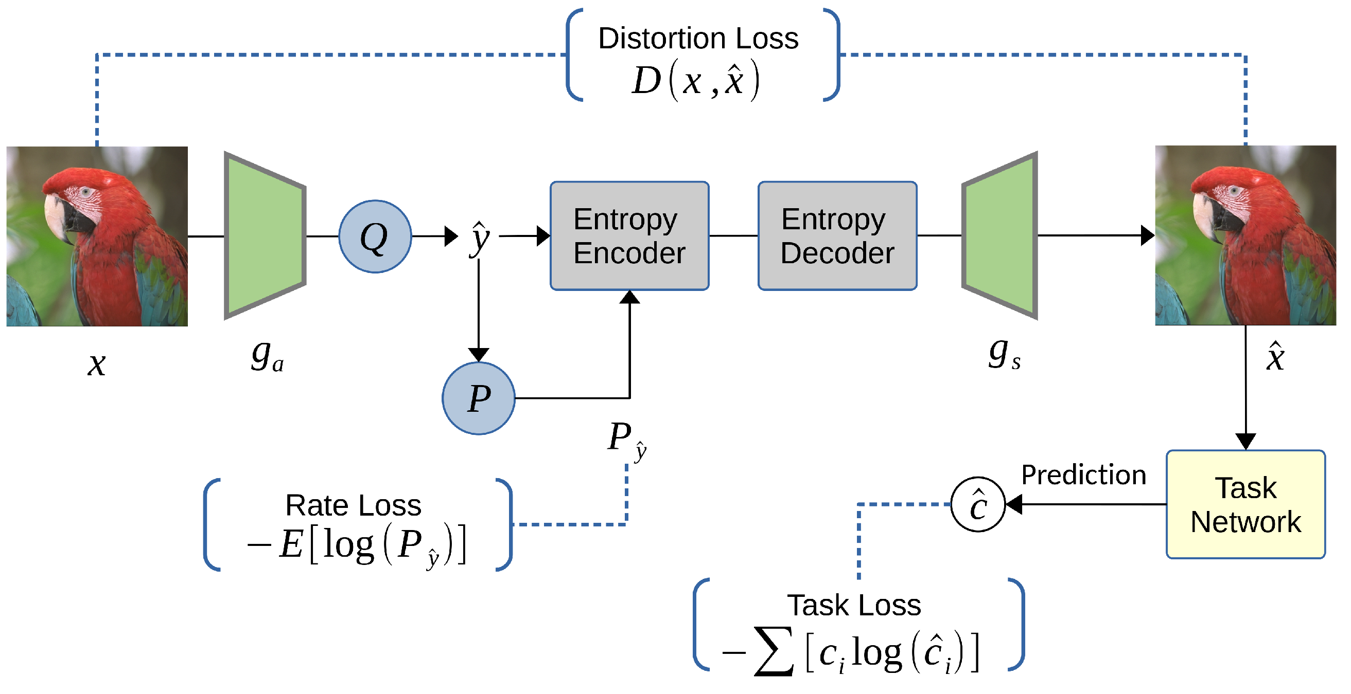 Entropy 26 00357 g018