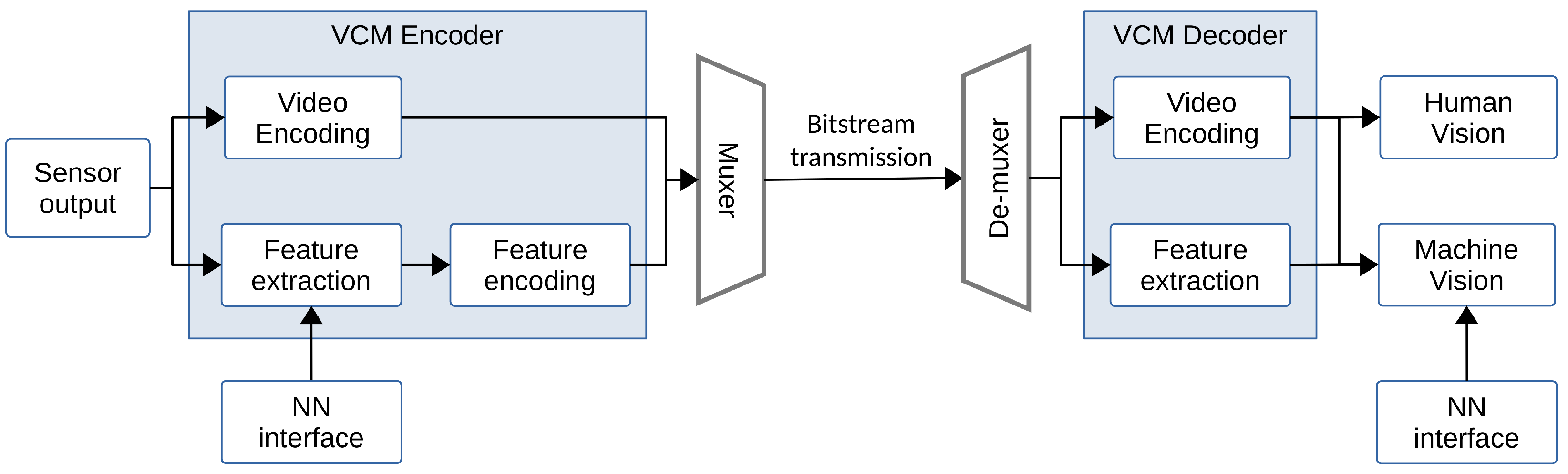 Entropy 26 00357 g020