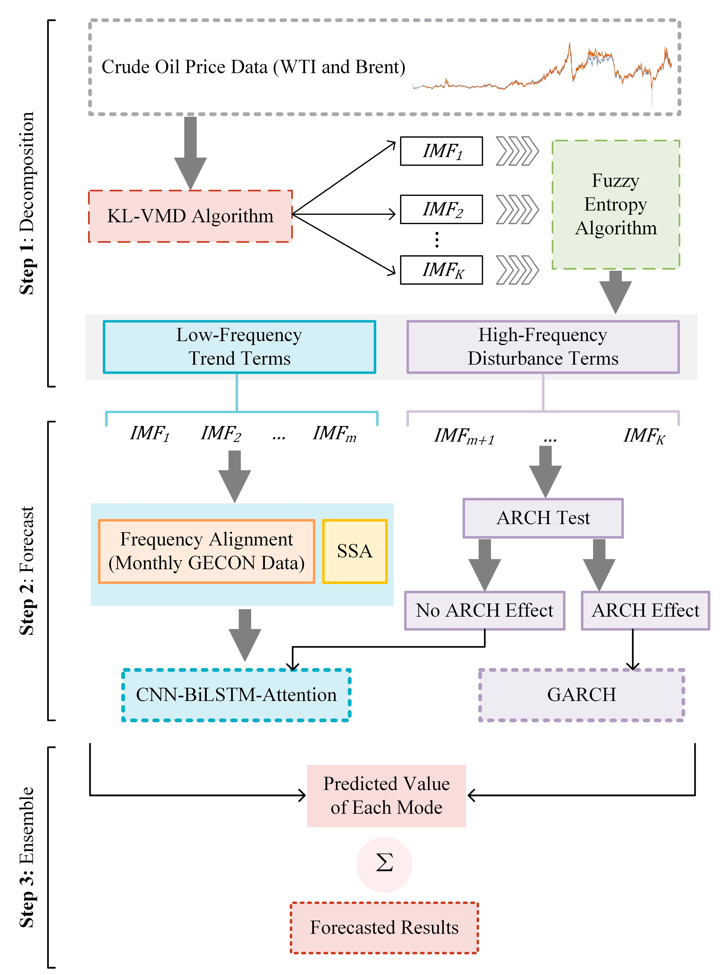 Entropy 26 00358 g002