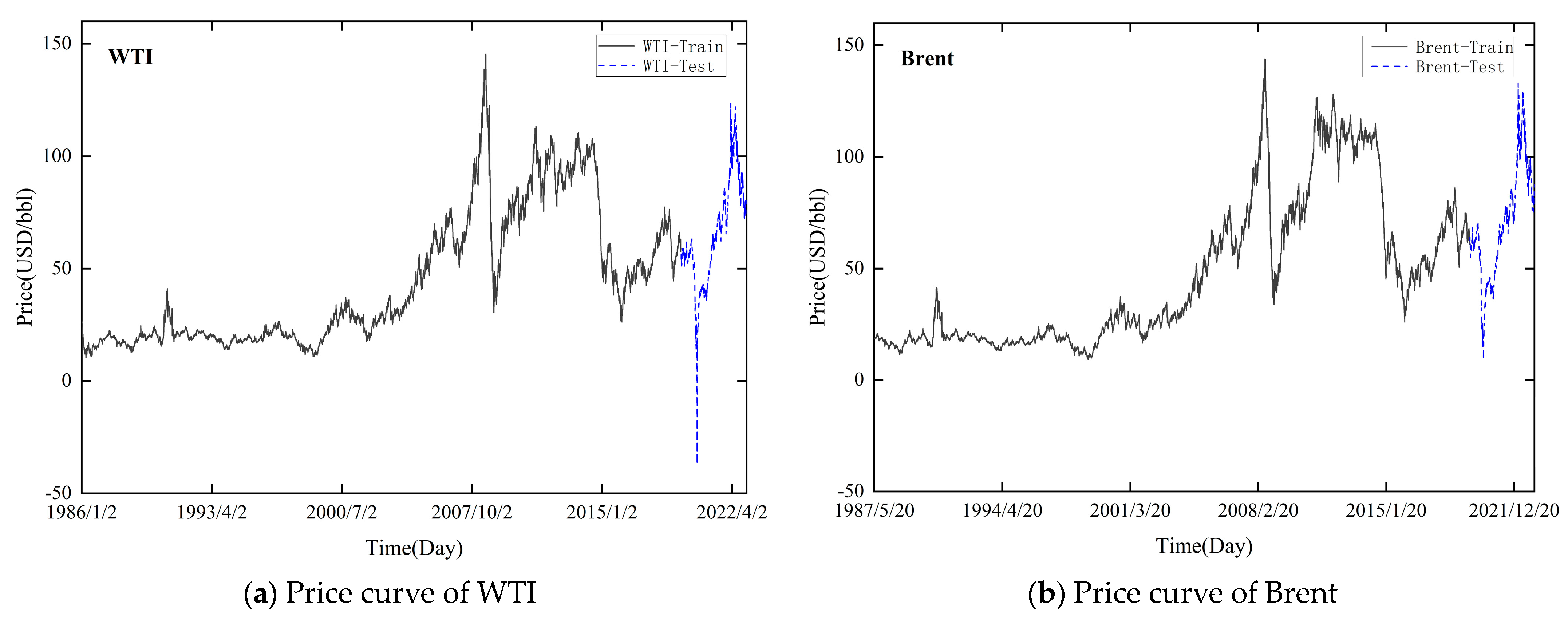 Entropy 26 00358 g003
