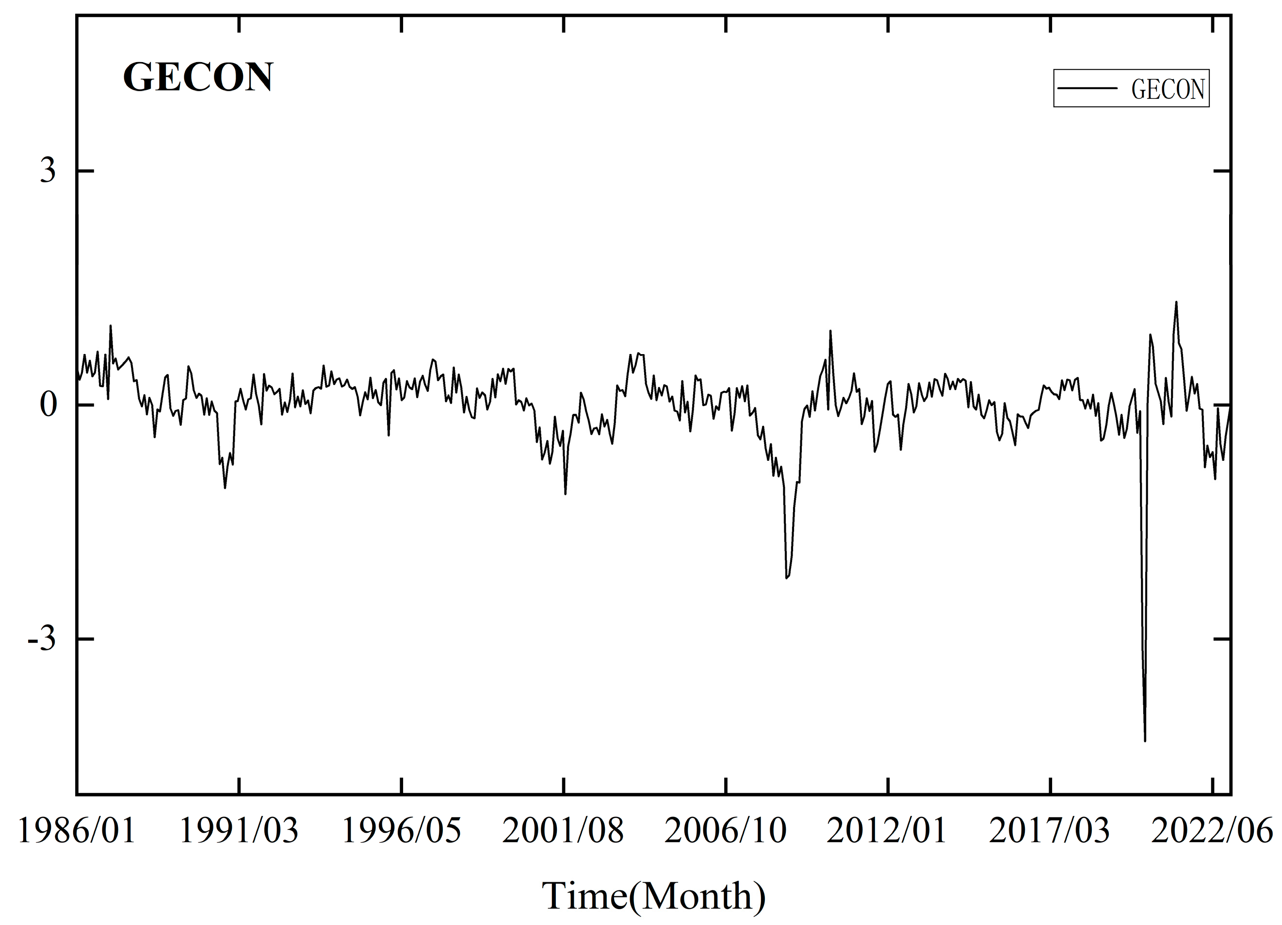 Entropy 26 00358 g004