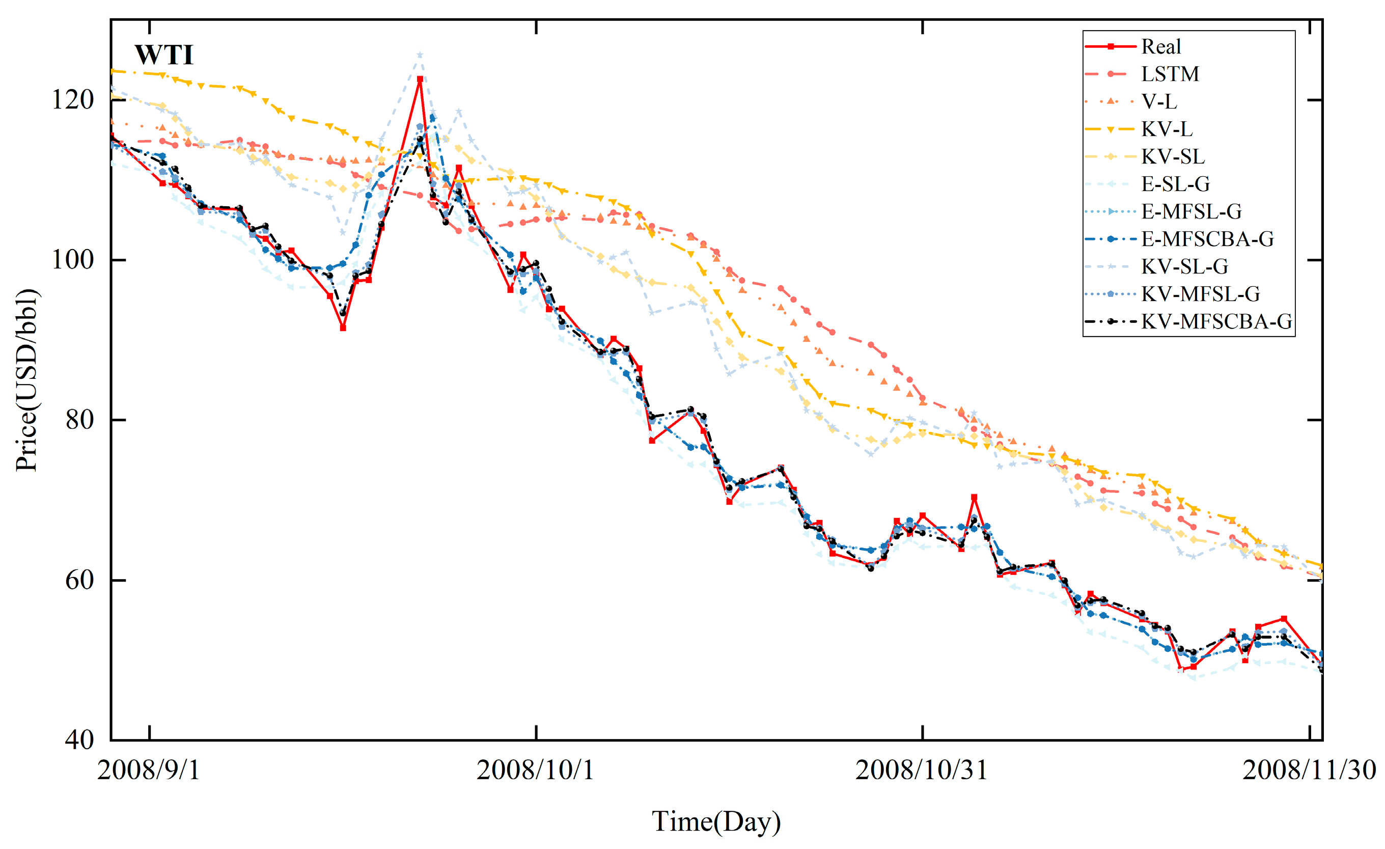Entropy 26 00358 g008