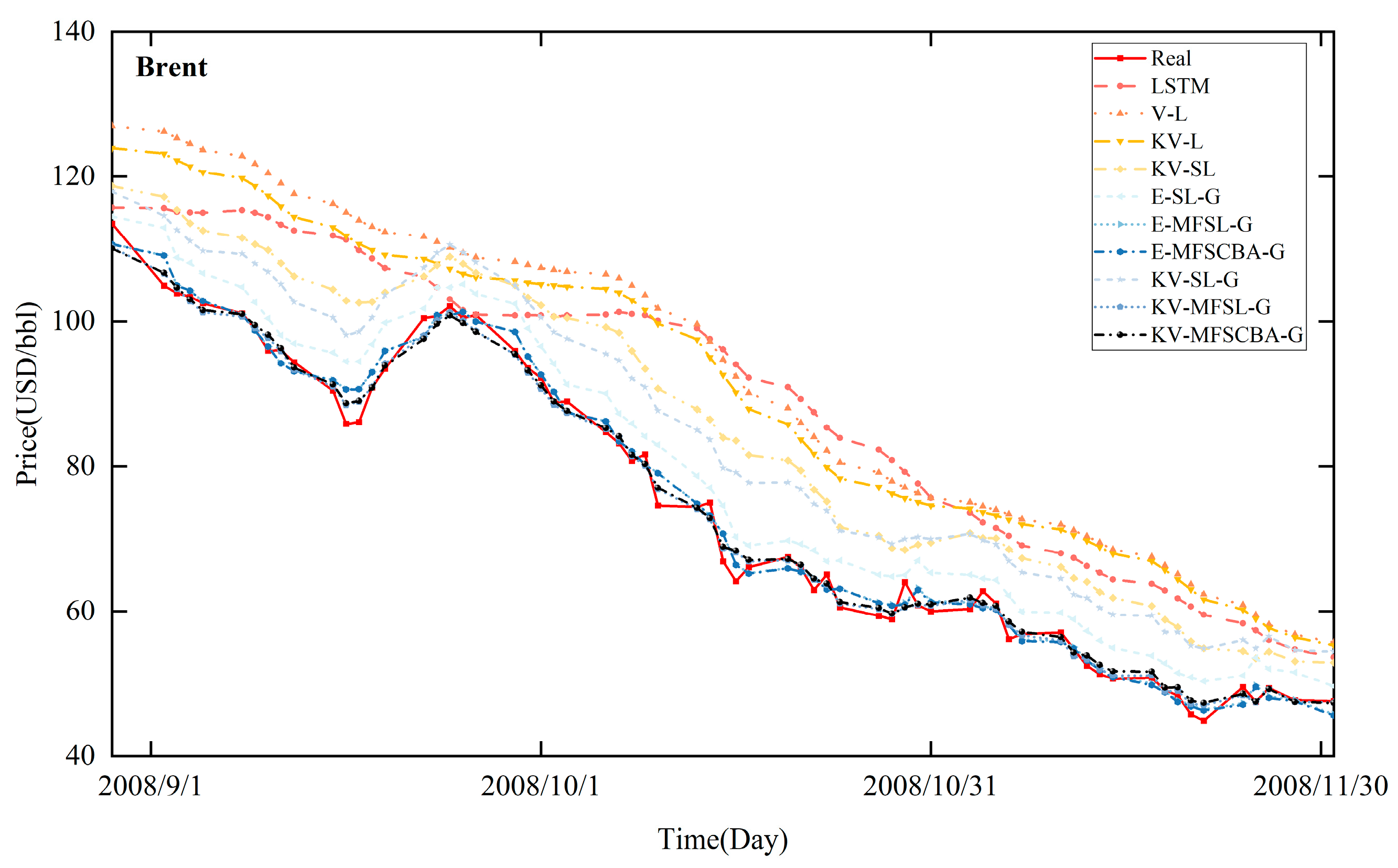 Entropy 26 00358 g009