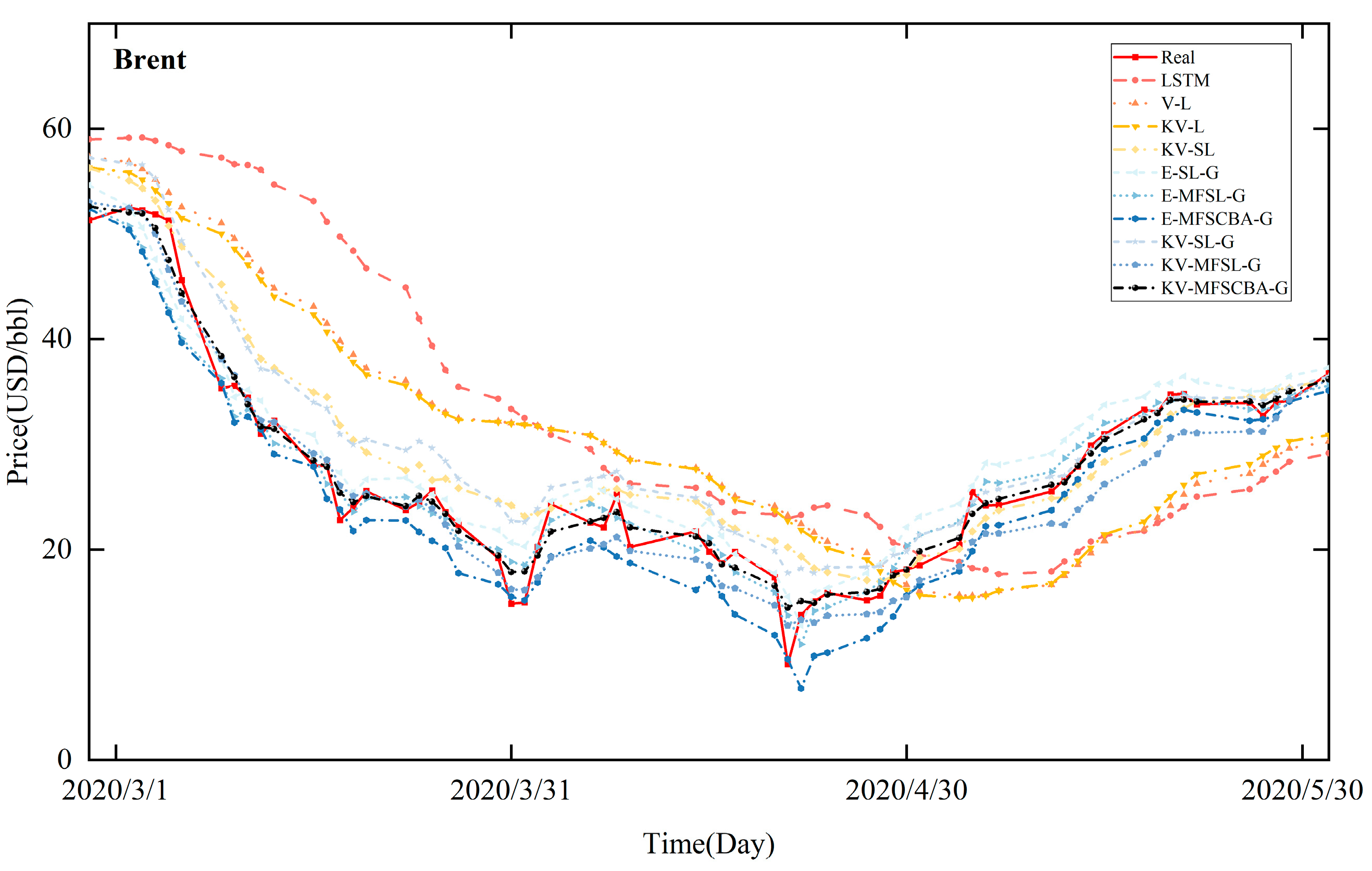 Entropy 26 00358 g011