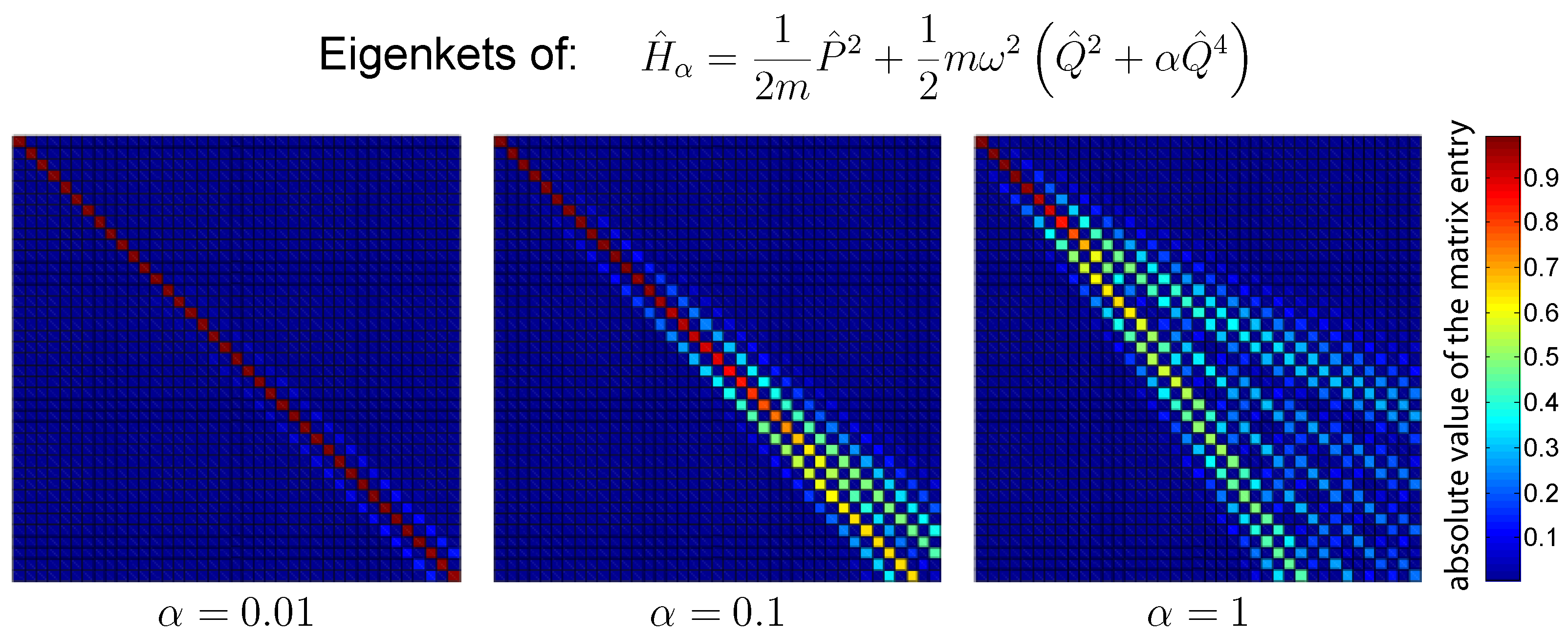 Entropy 26 00359 g001