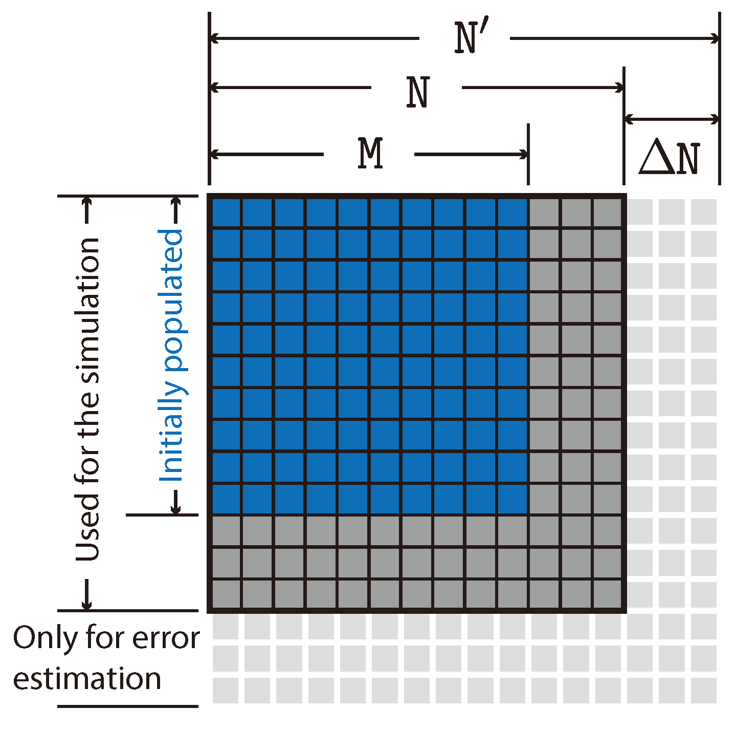 Entropy 26 00359 g002