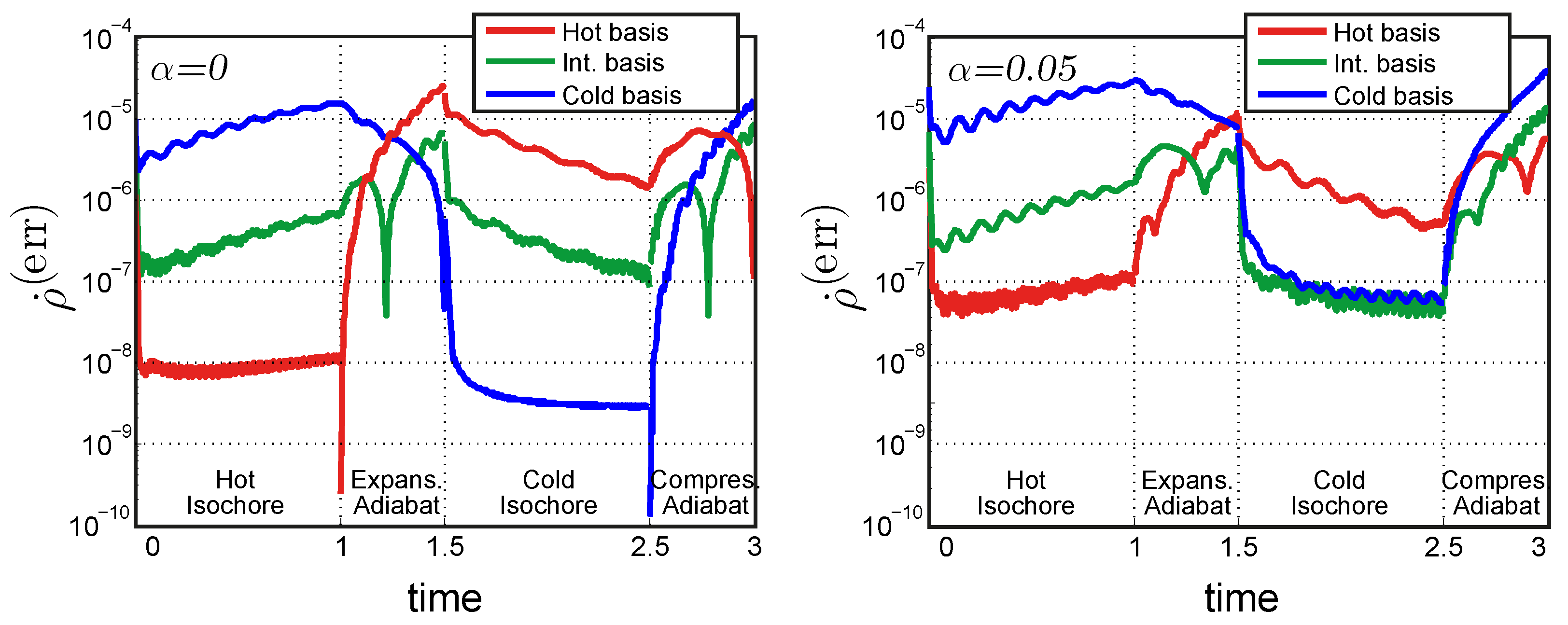 Entropy 26 00359 g003