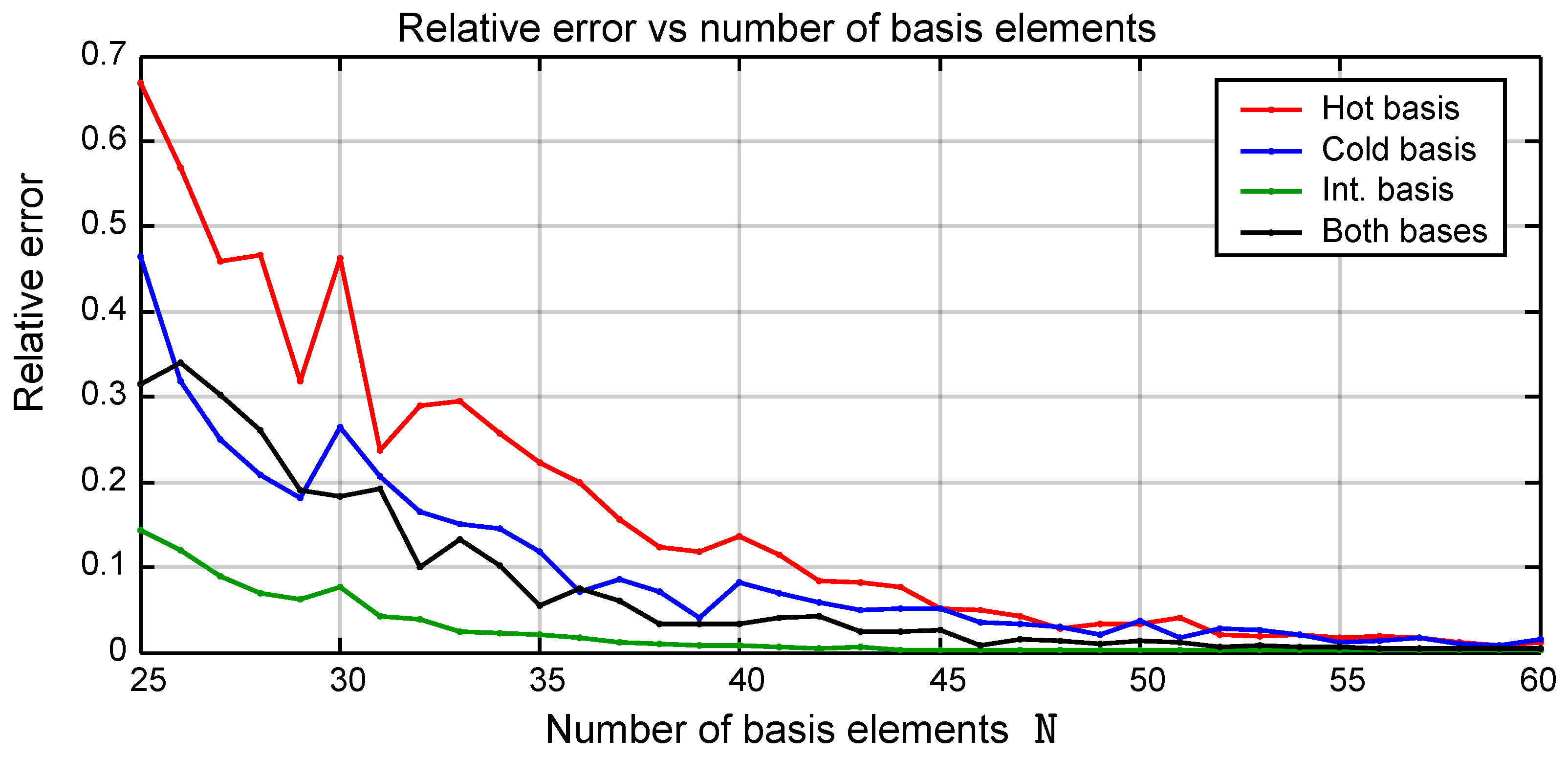 Entropy 26 00359 g004