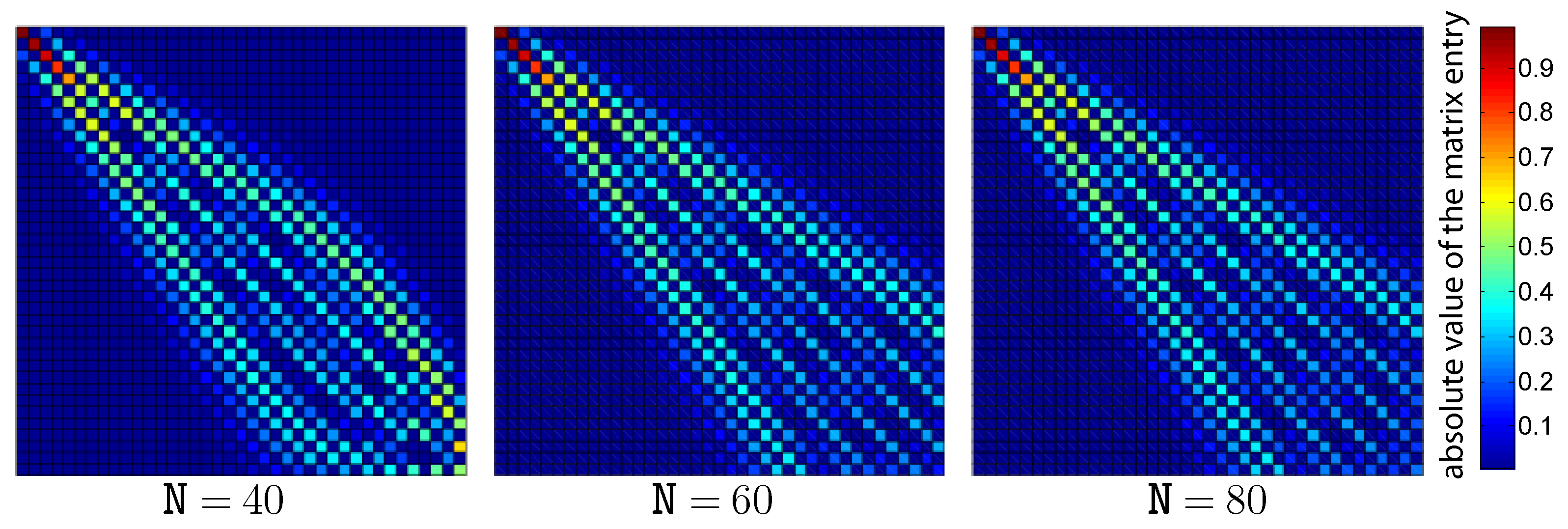 Entropy 26 00359 g005