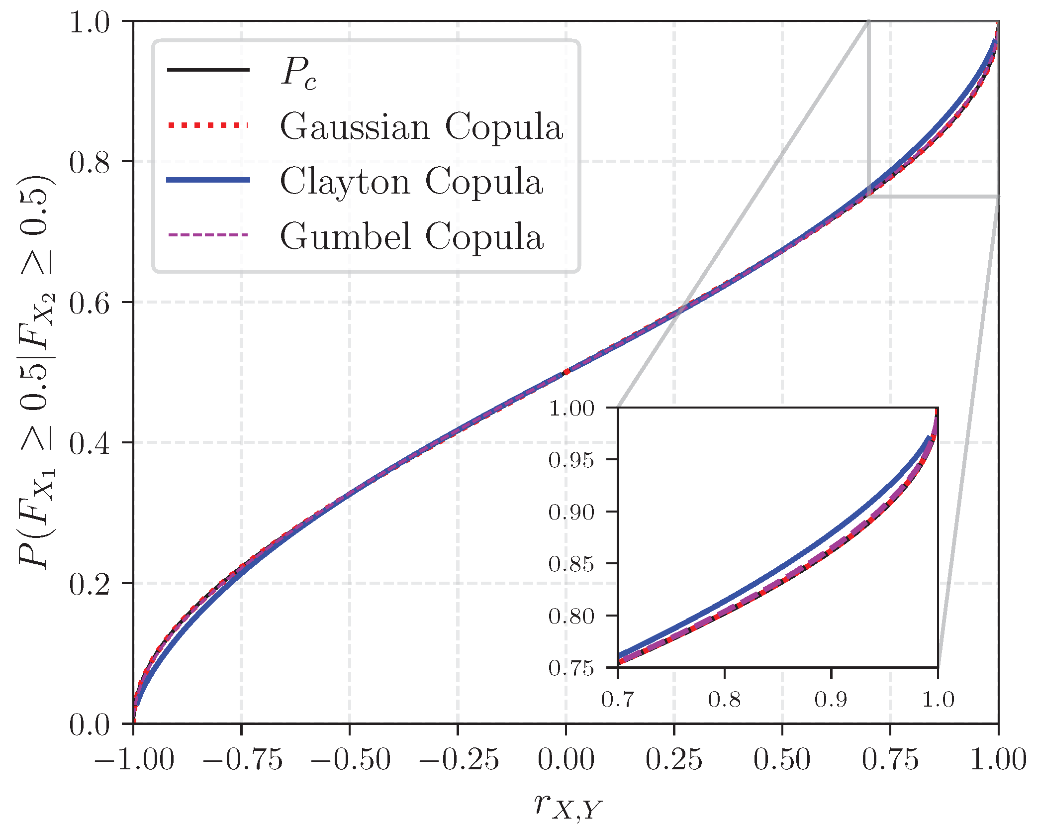 Entropy 26 00360 g001