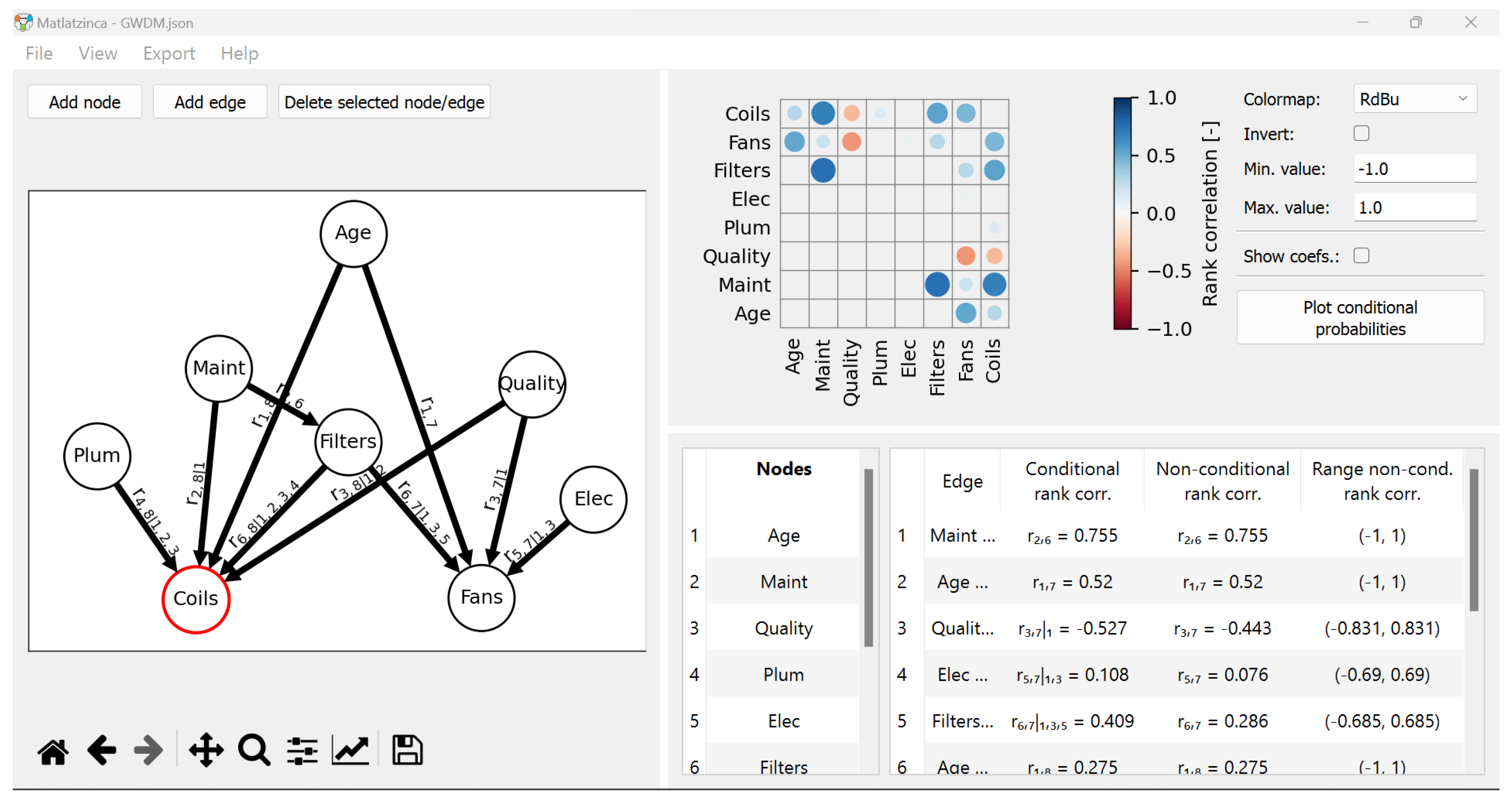 Entropy 26 00360 g003
