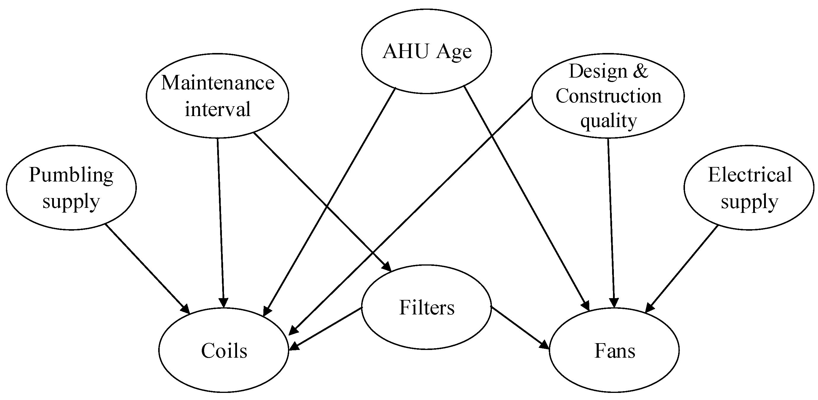 Entropy 26 00360 g005