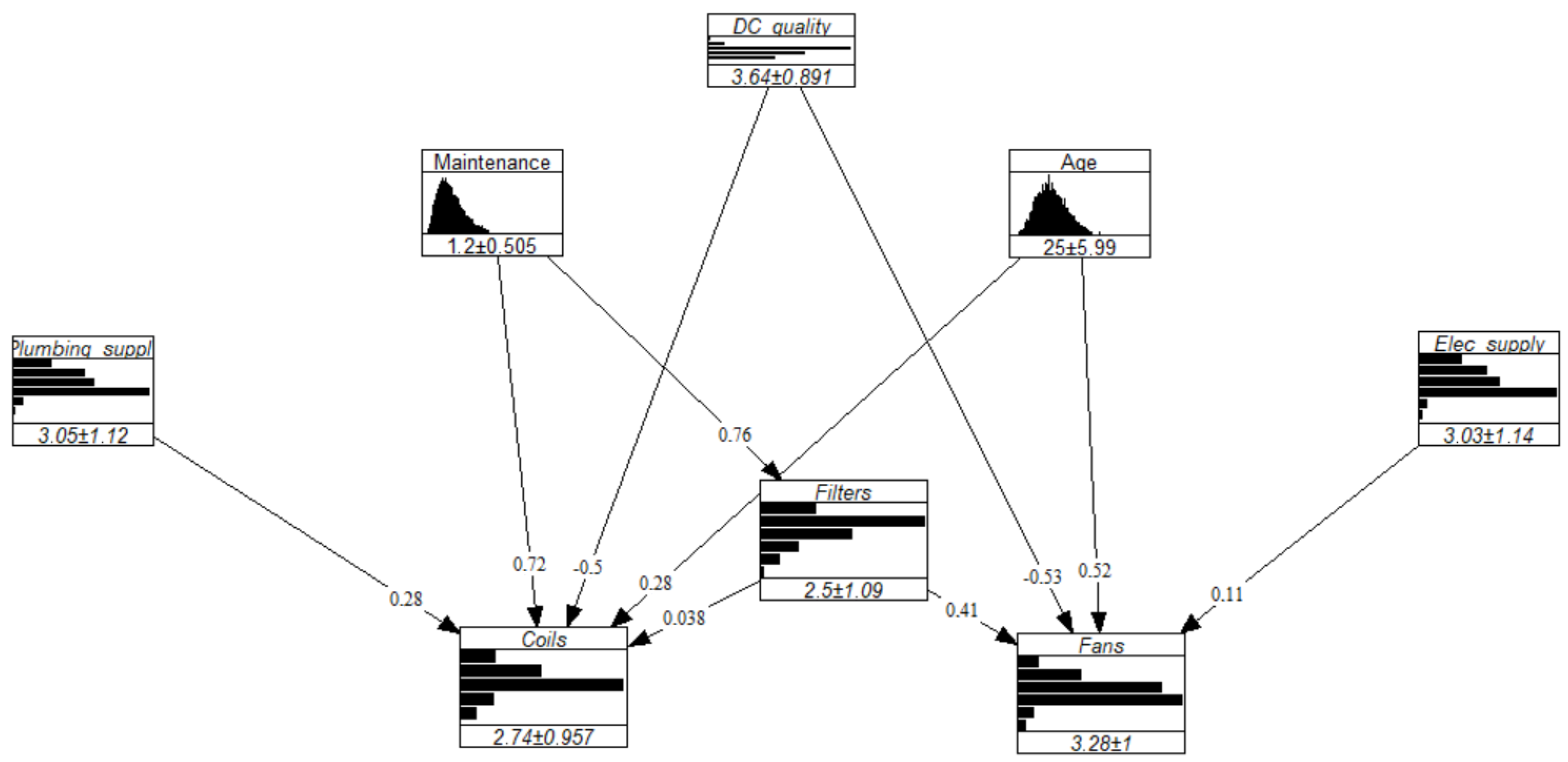 Entropy 26 00360 g011