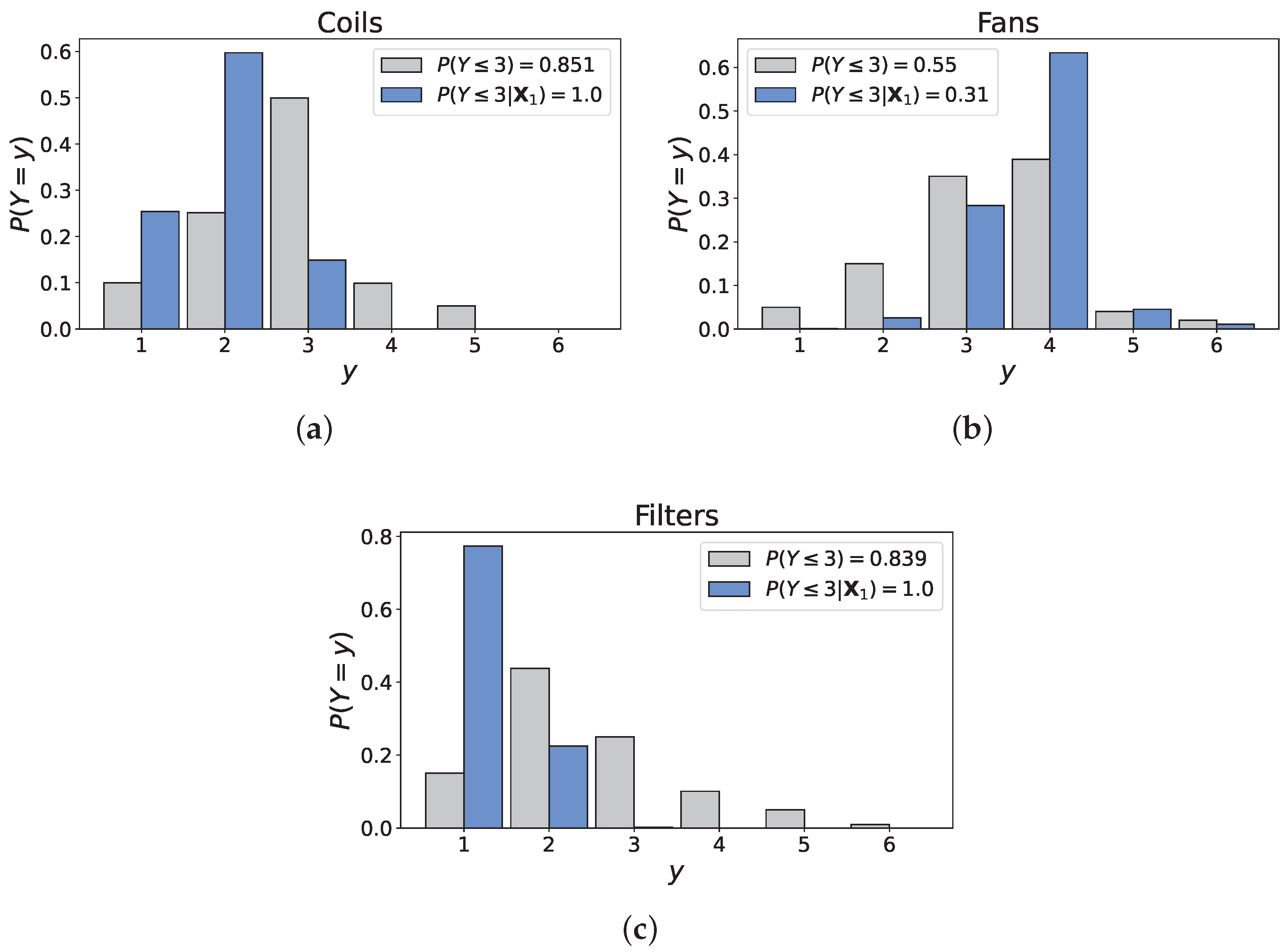 Entropy 26 00360 g012
