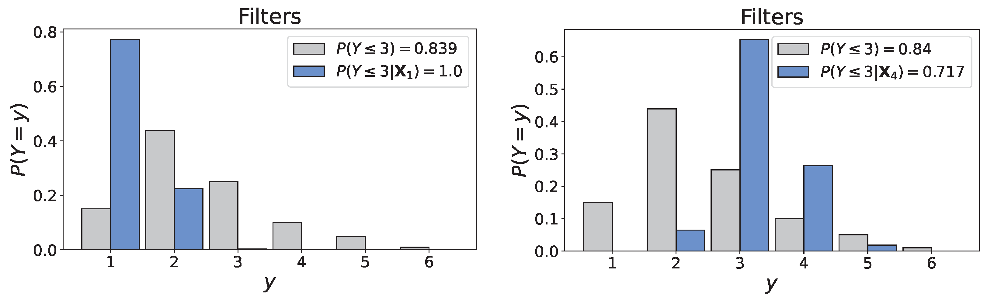 Entropy 26 00360 g015