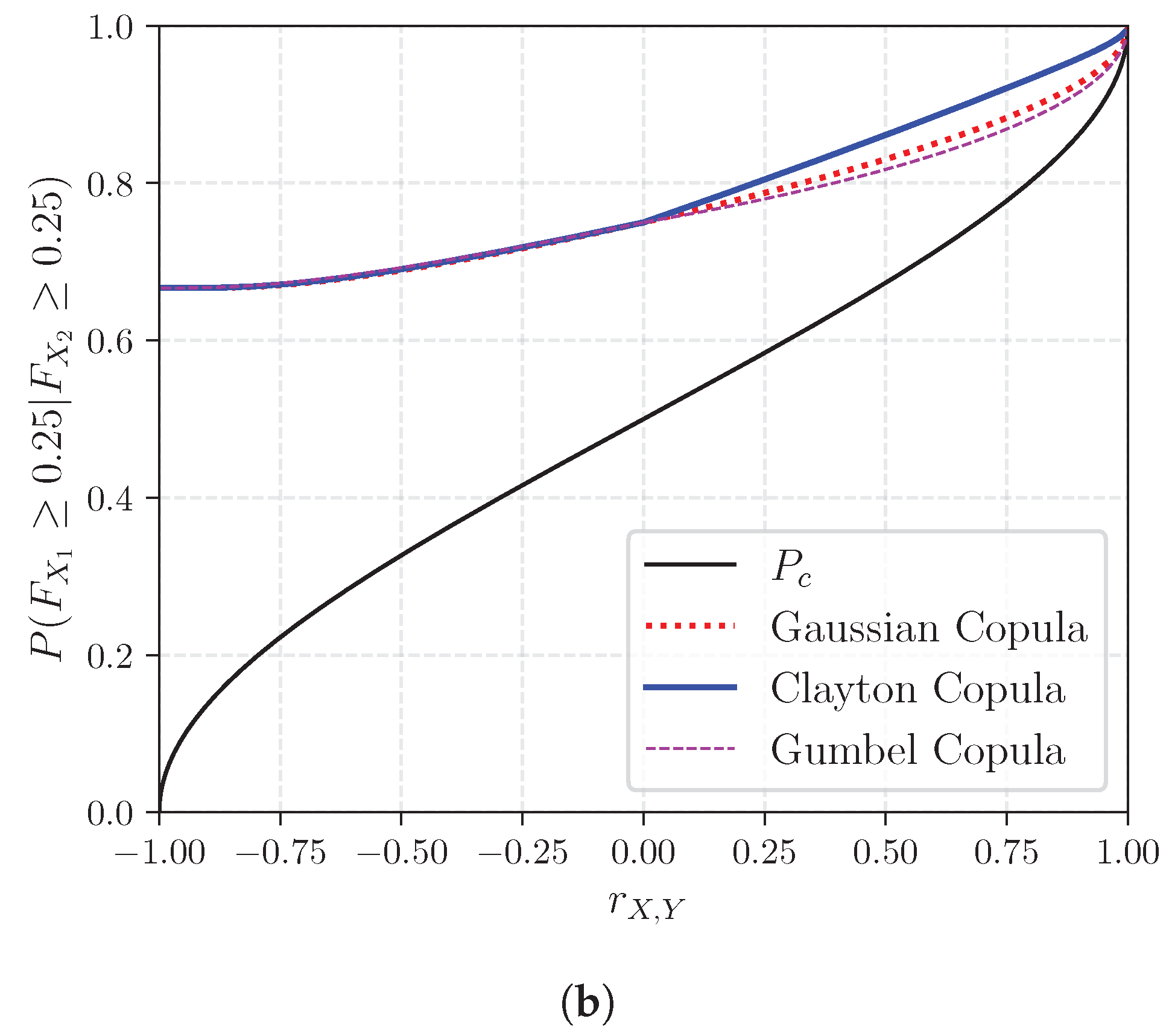 Entropy 26 00360 g0a1b