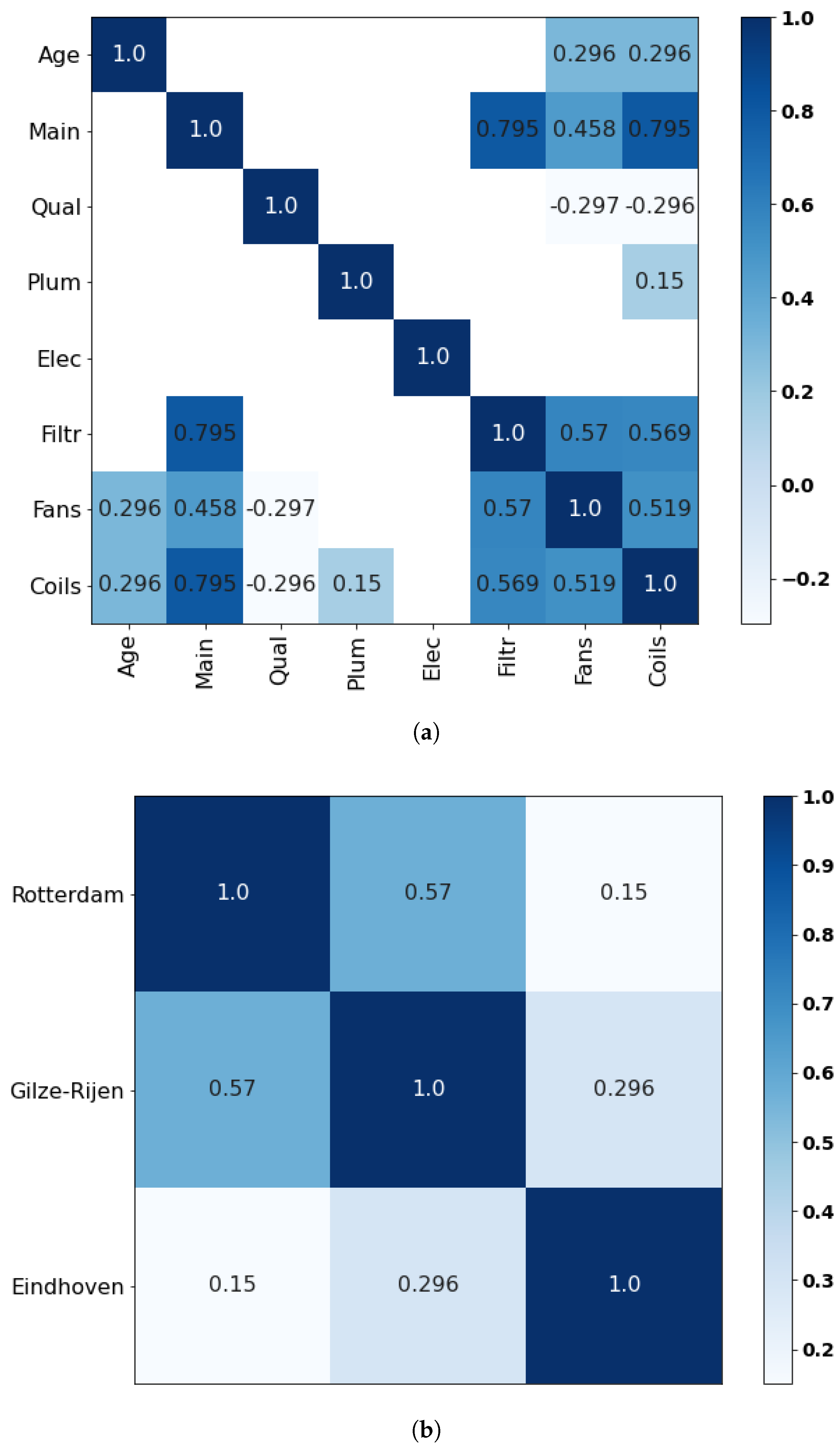 Entropy 26 00360 g0a3