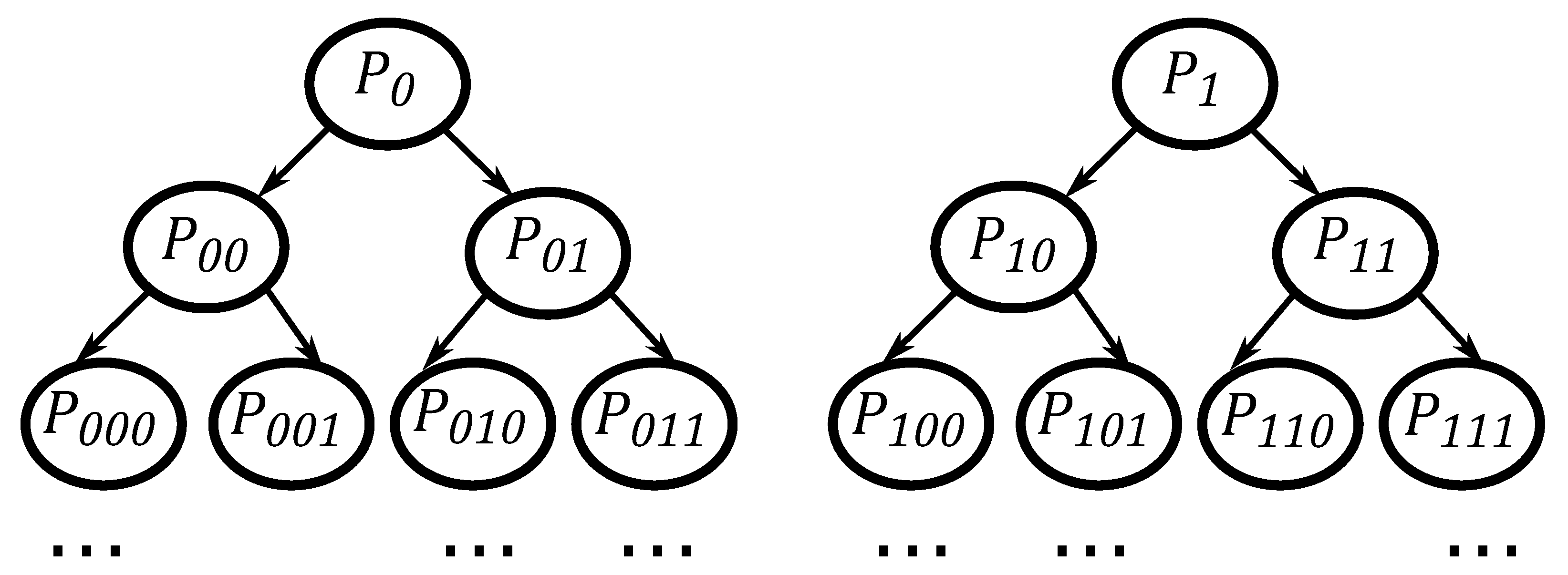 Entropy 26 00361 g001