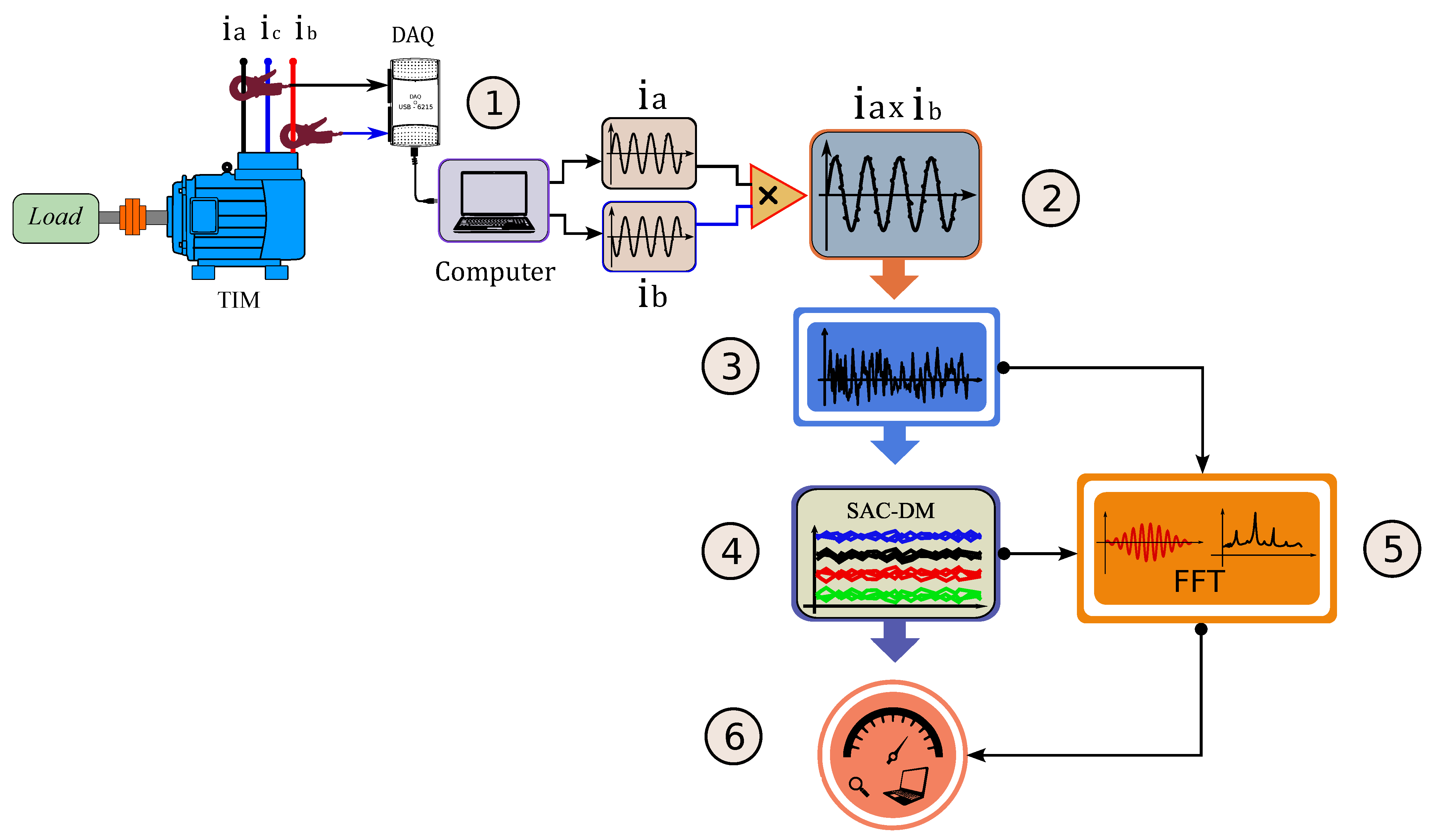 Entropy 26 00361 g004