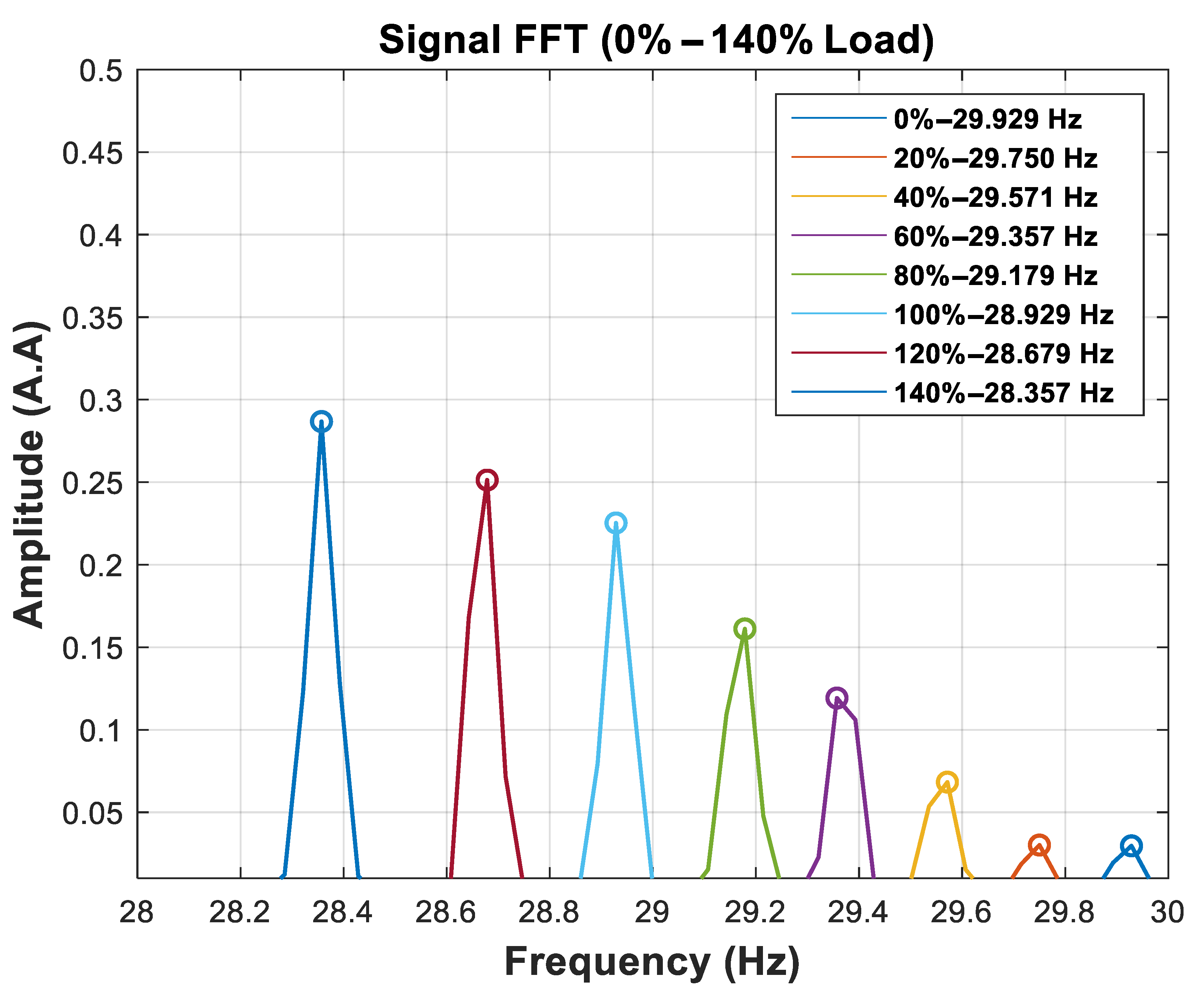 Entropy 26 00361 g010