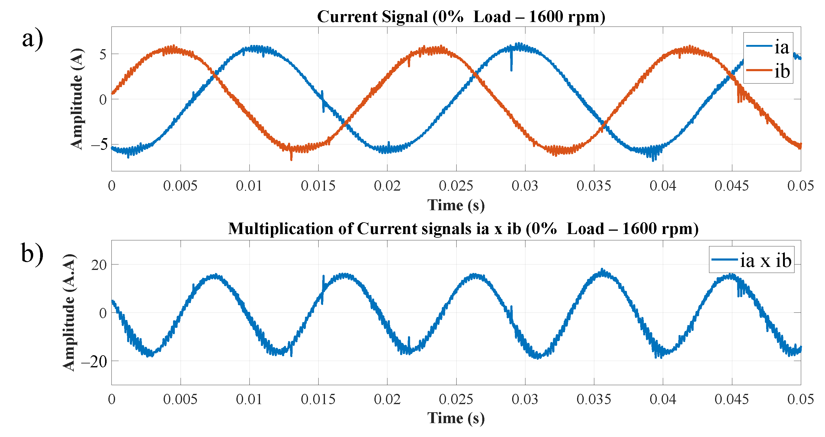 Entropy 26 00361 g014