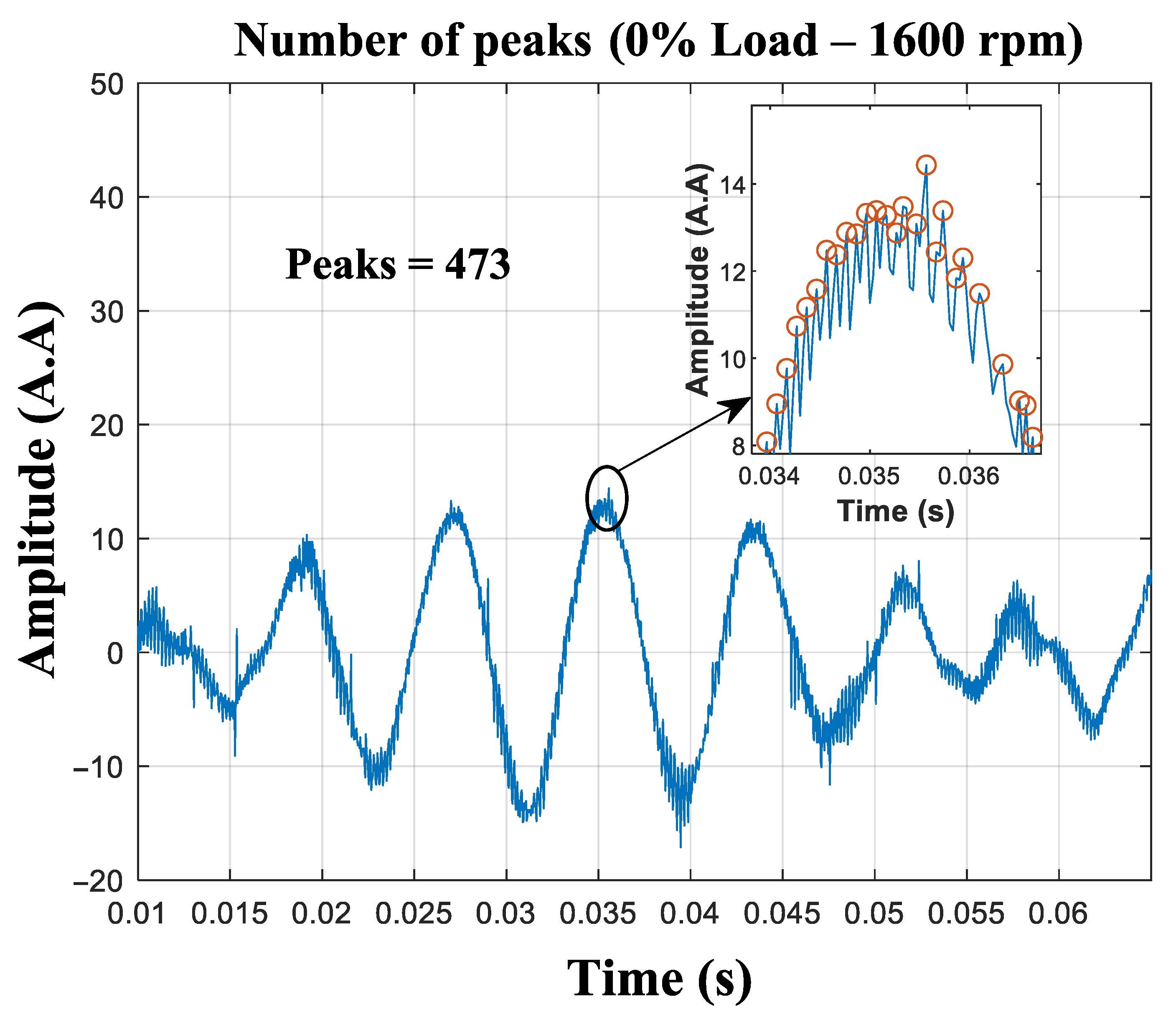 Entropy 26 00361 g015