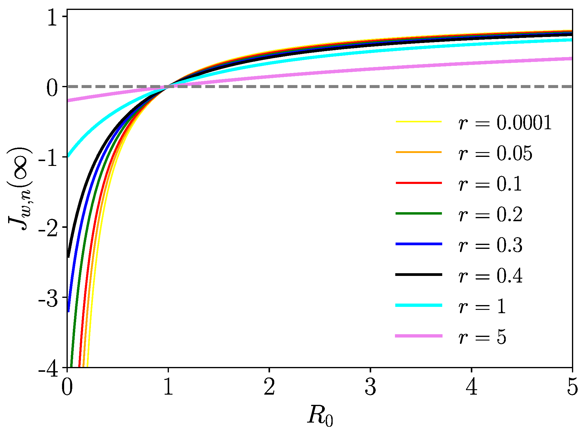 Entropy 26 00362 g002