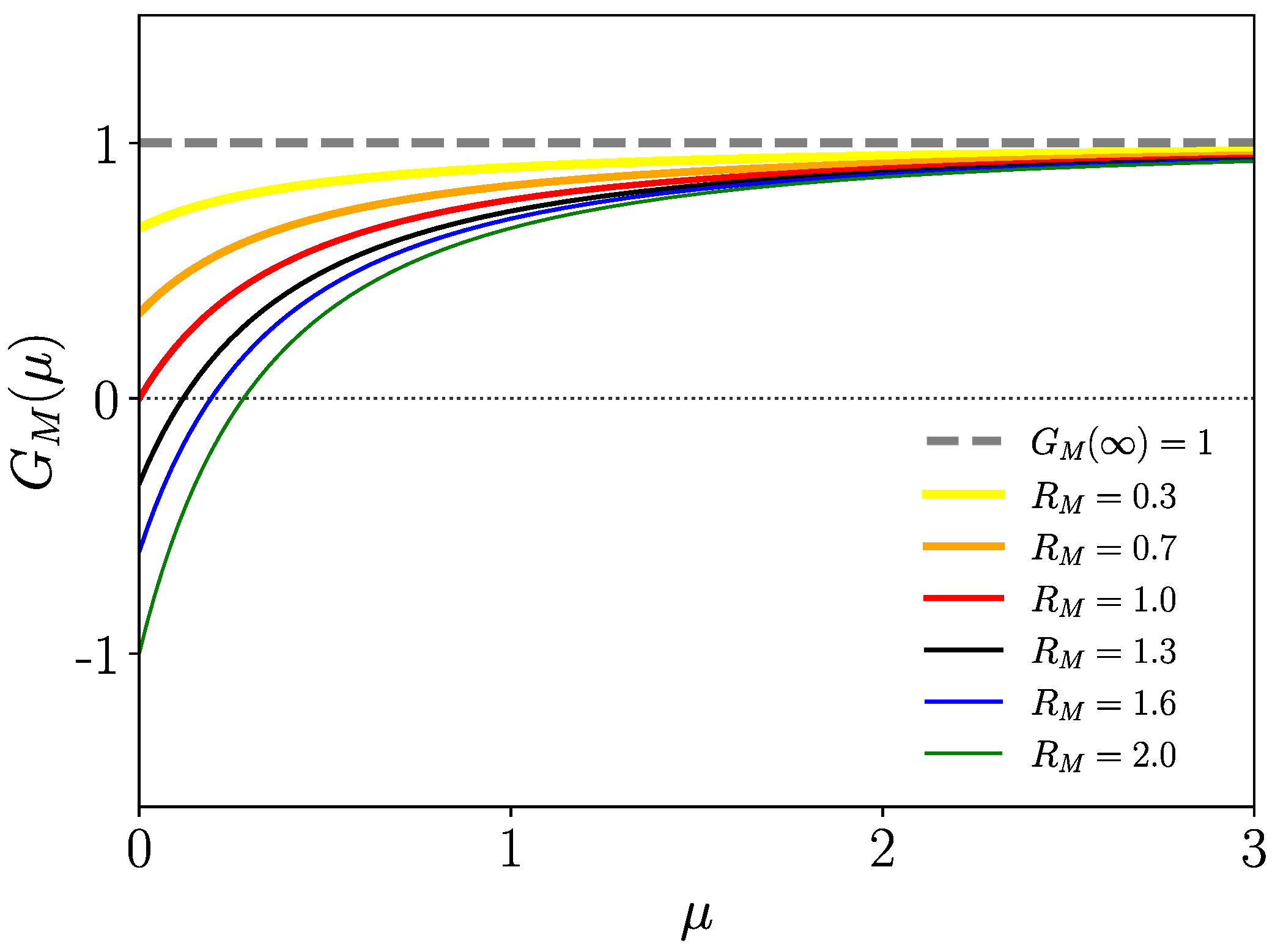Entropy 26 00362 g005