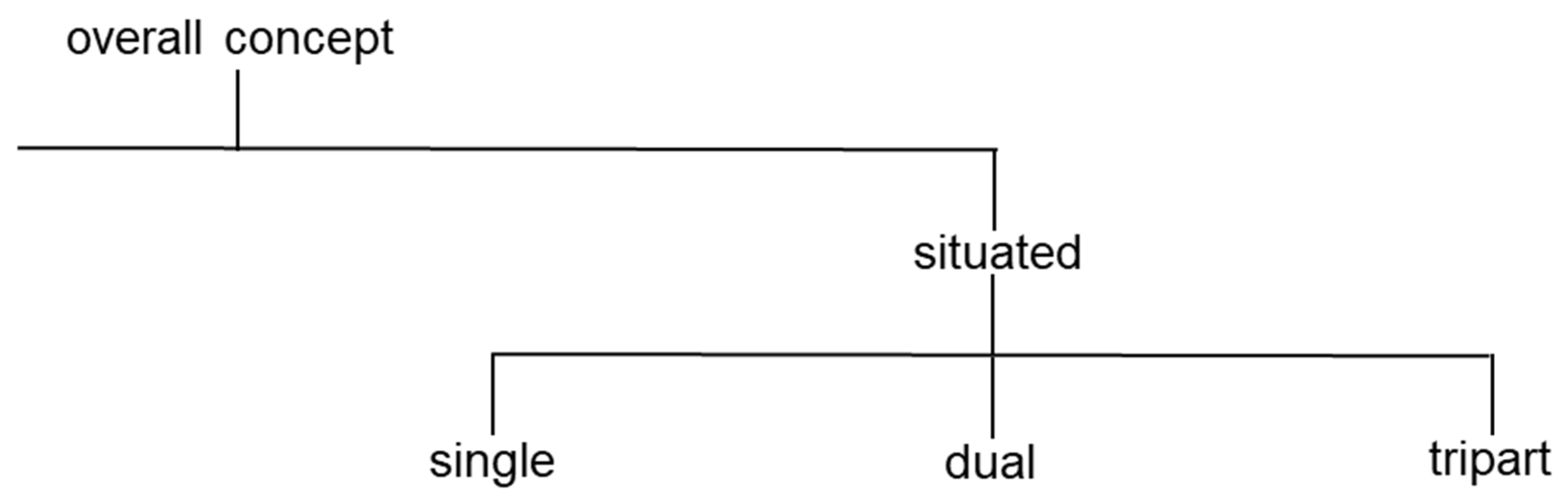 Entropy 26 00364 g003