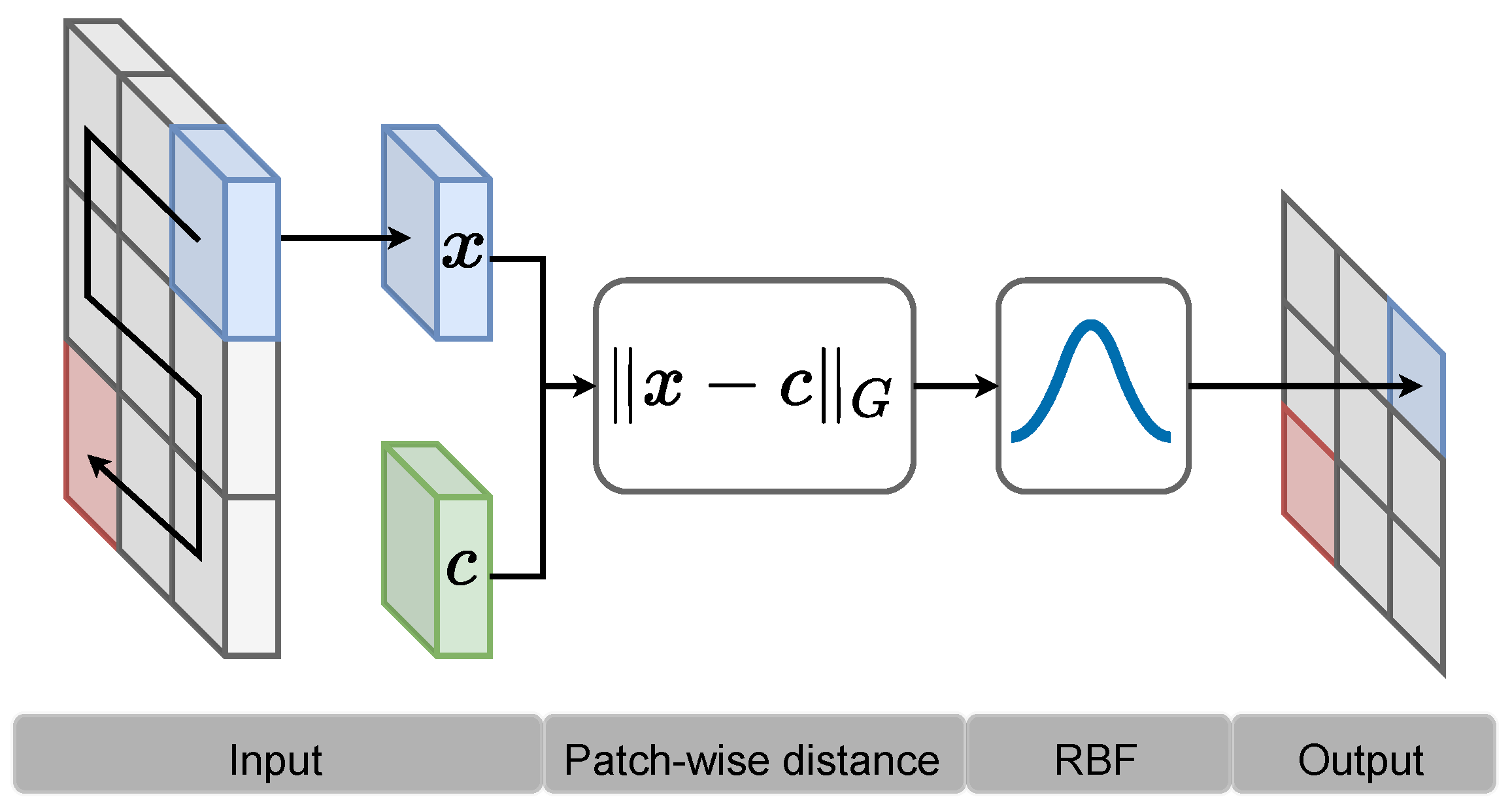 Entropy 26 00368 g002