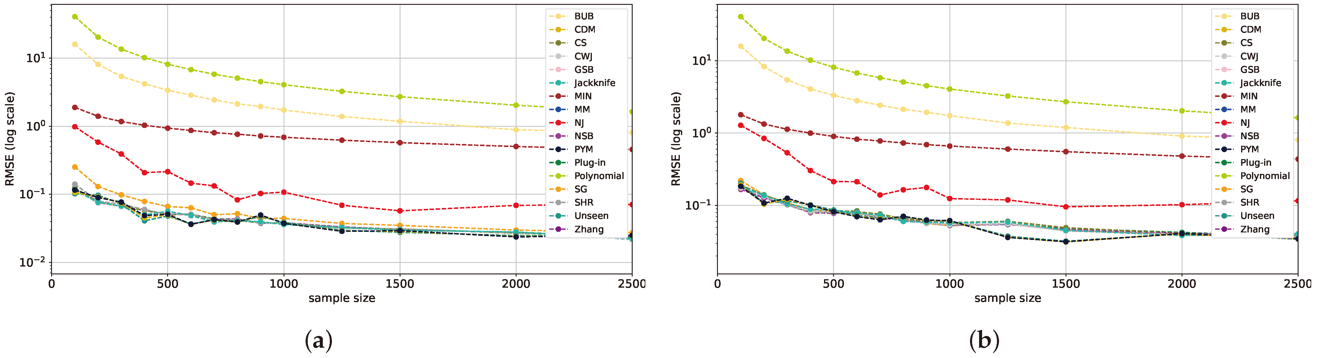 Entropy 26 00369 g003 Entropy 26 00369 g003