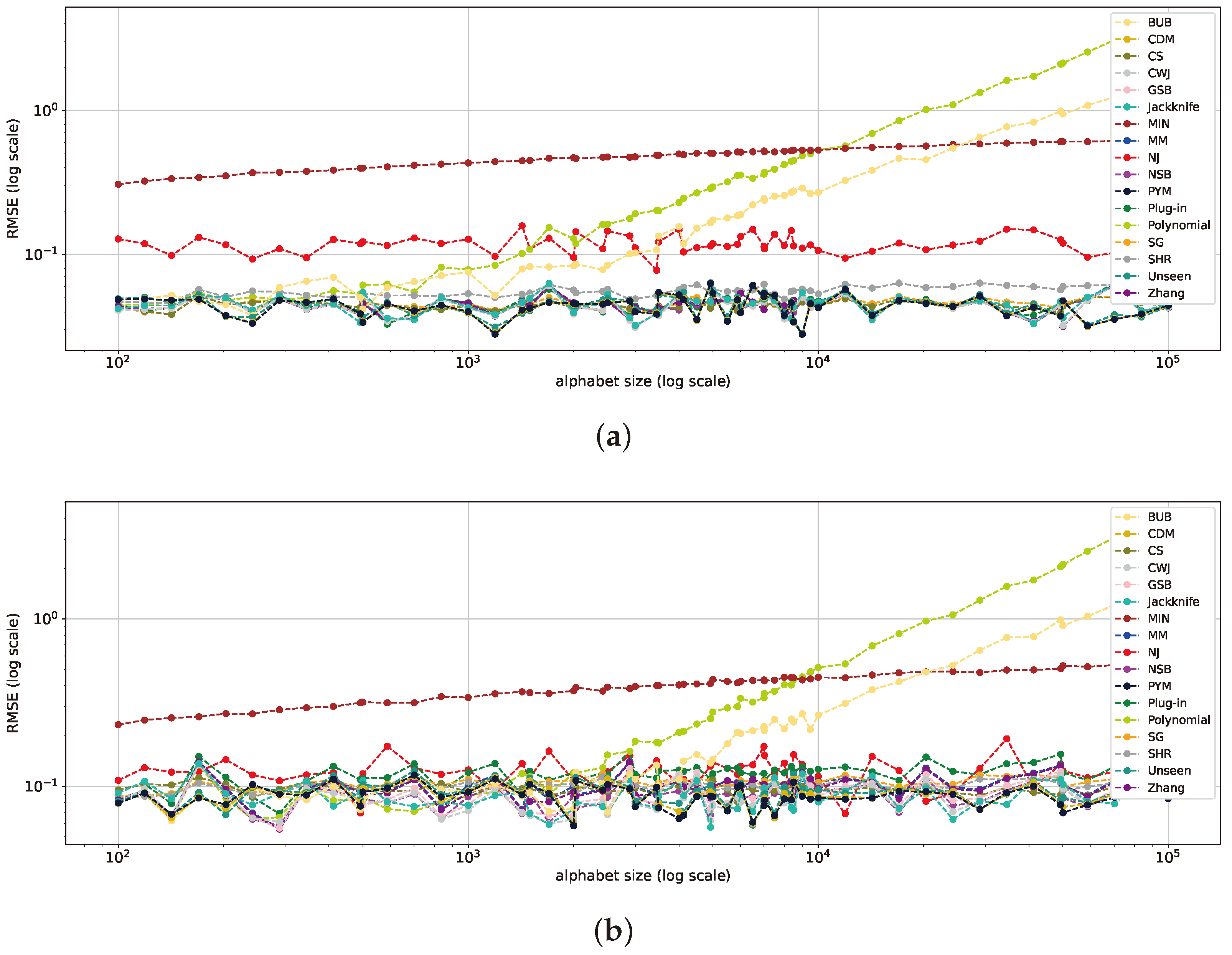Entropy 26 00369 g006 Entropy 26 00369 g006