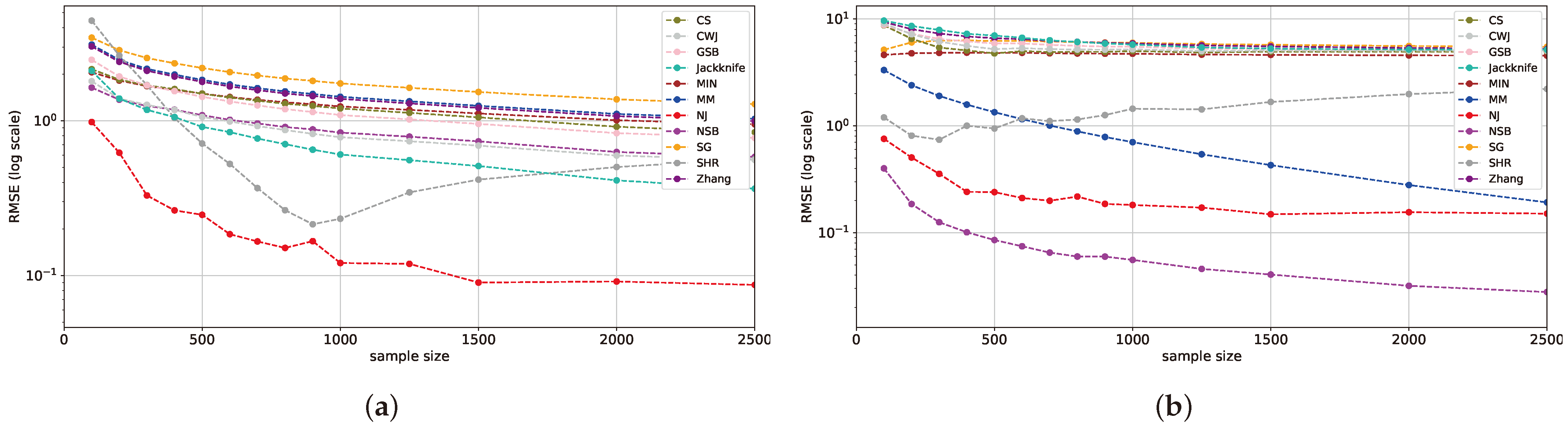 Entropy 26 00369 g011 Entropy 26 00369 g011