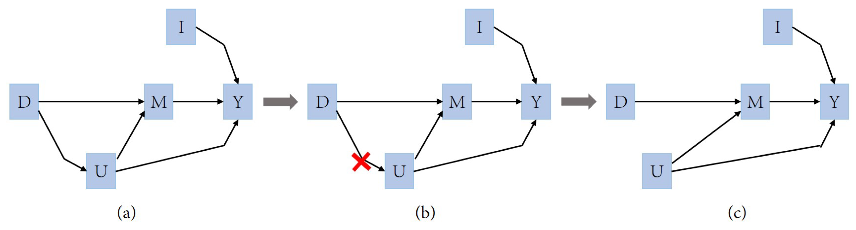 Entropy 26 00371 g008