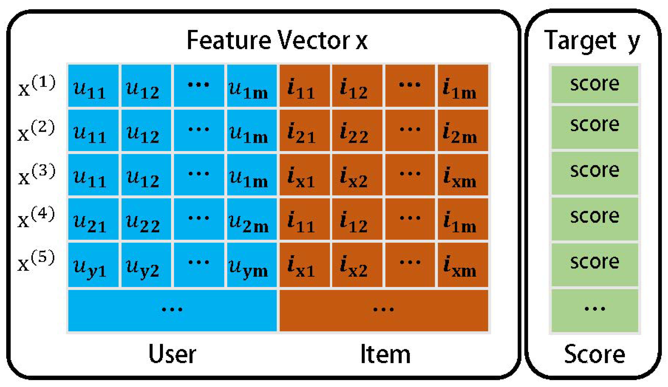 Entropy 26 00371 g010