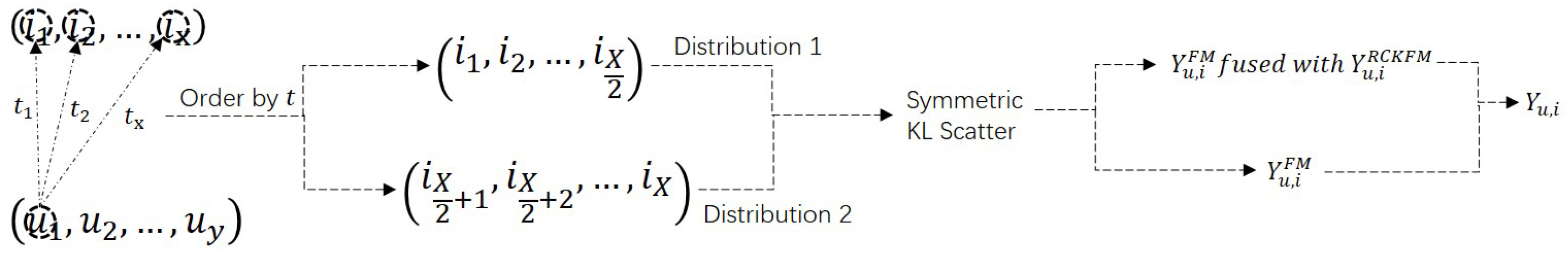 Entropy 26 00371 g011