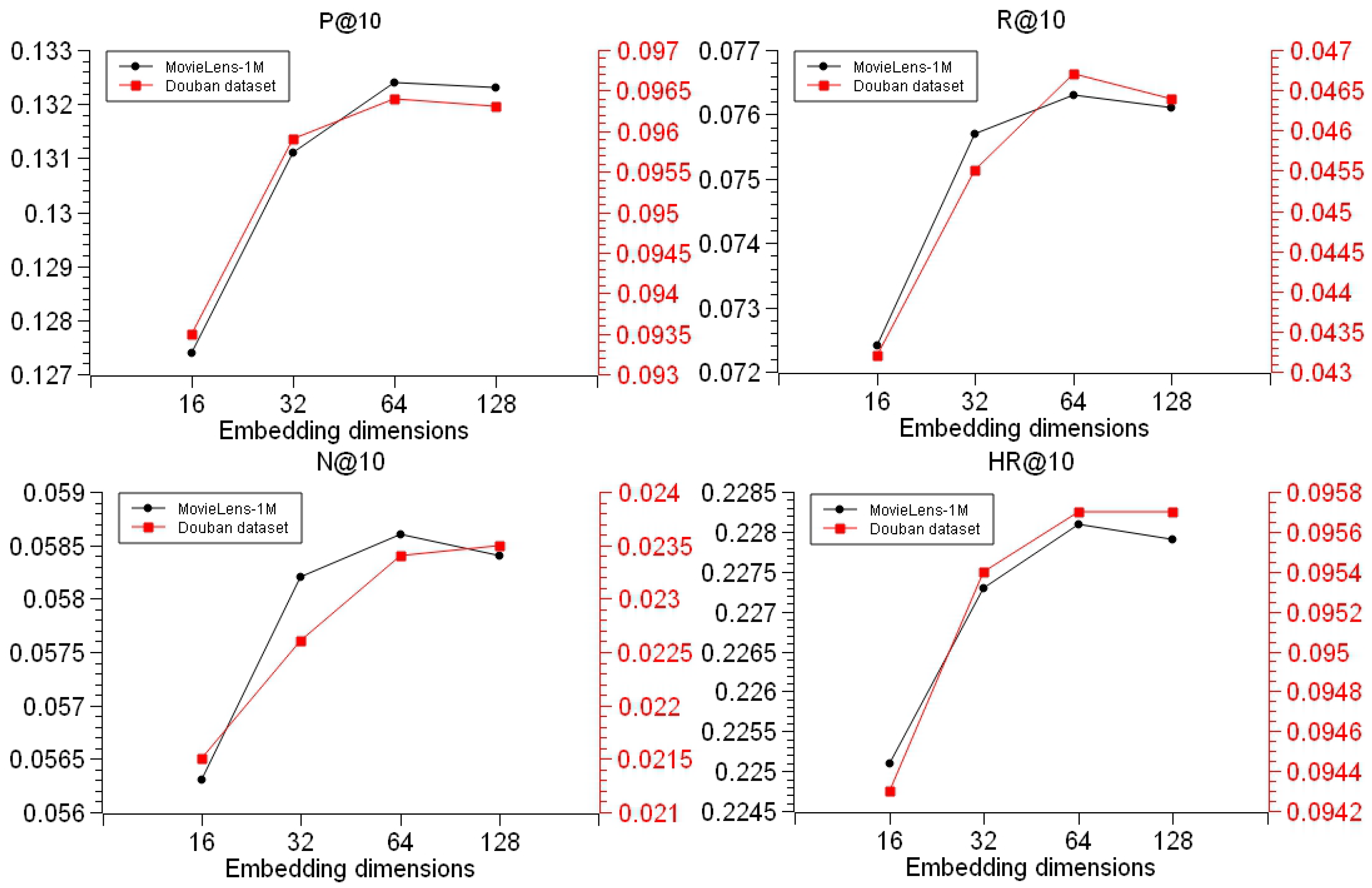 Entropy 26 00371 g012