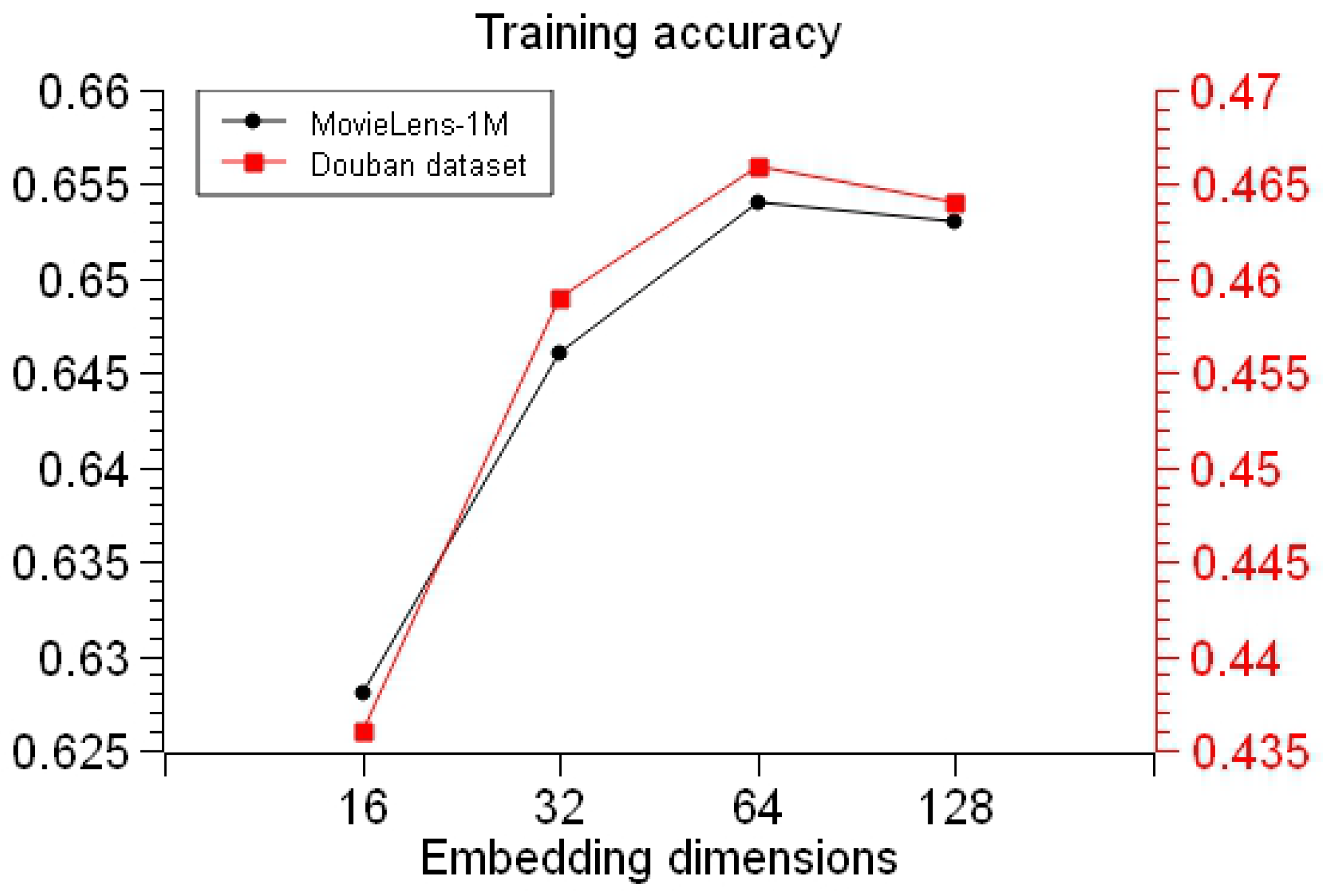 Entropy 26 00371 g013