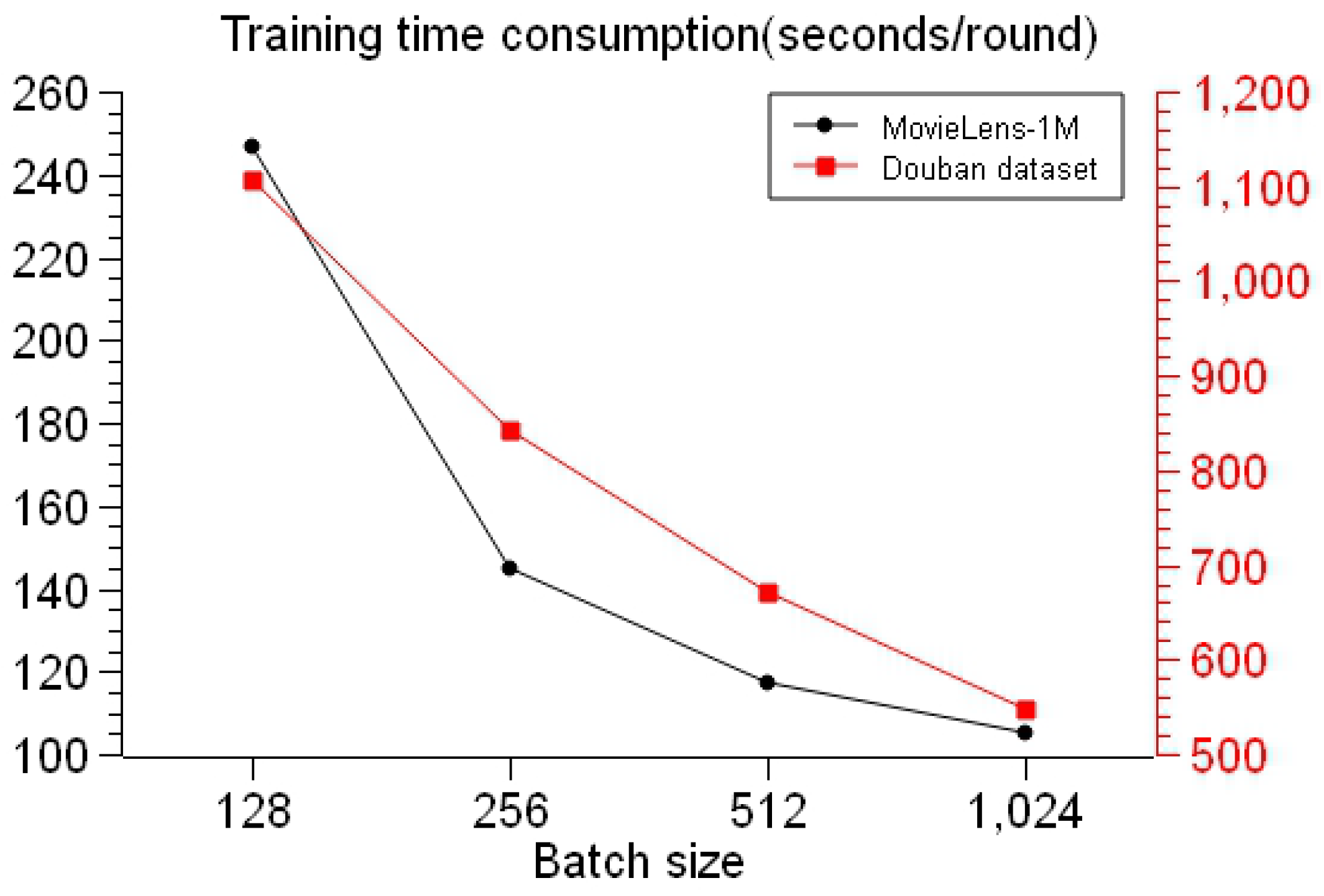 Entropy 26 00371 g015