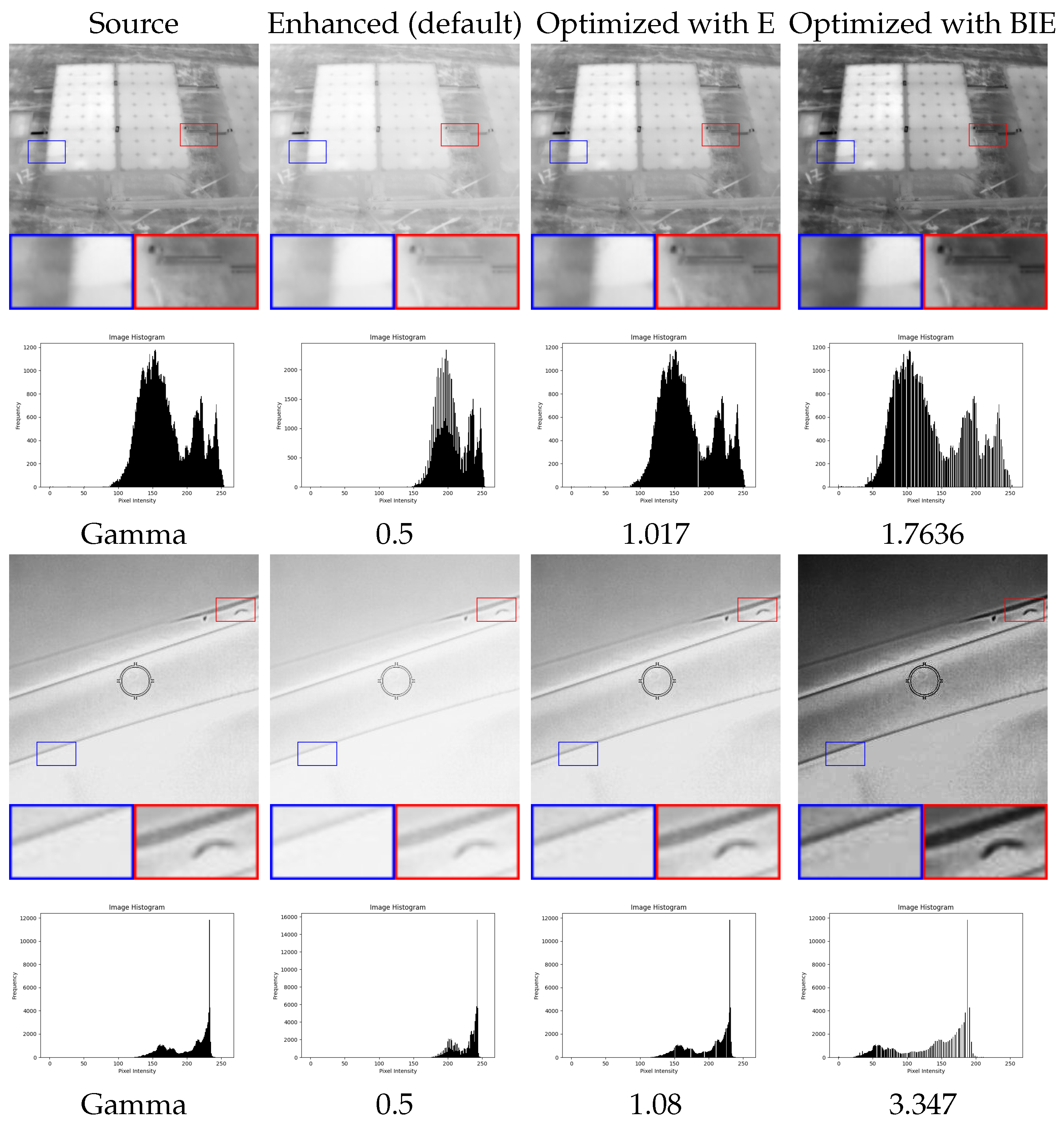 Entropy 26 00374 g005