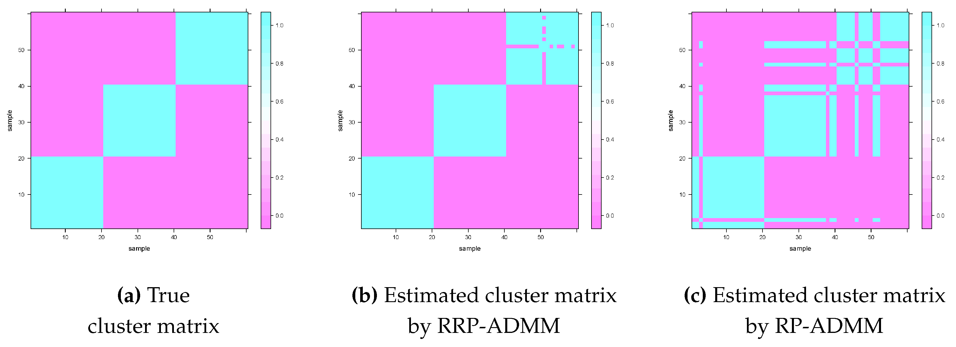 Entropy 26 00376 g002
