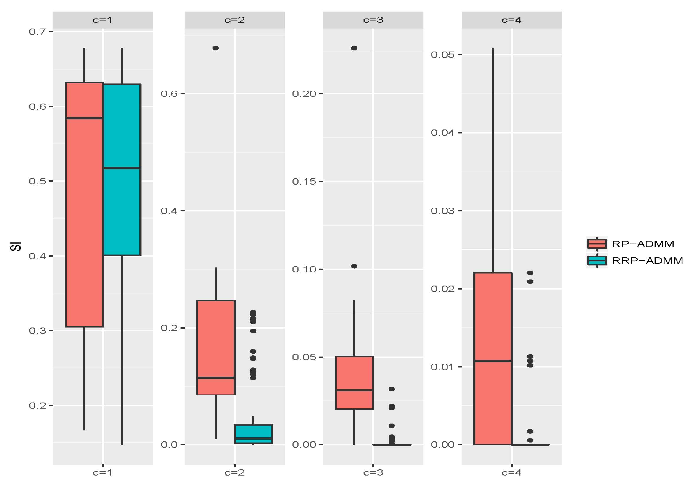 Entropy 26 00376 g003