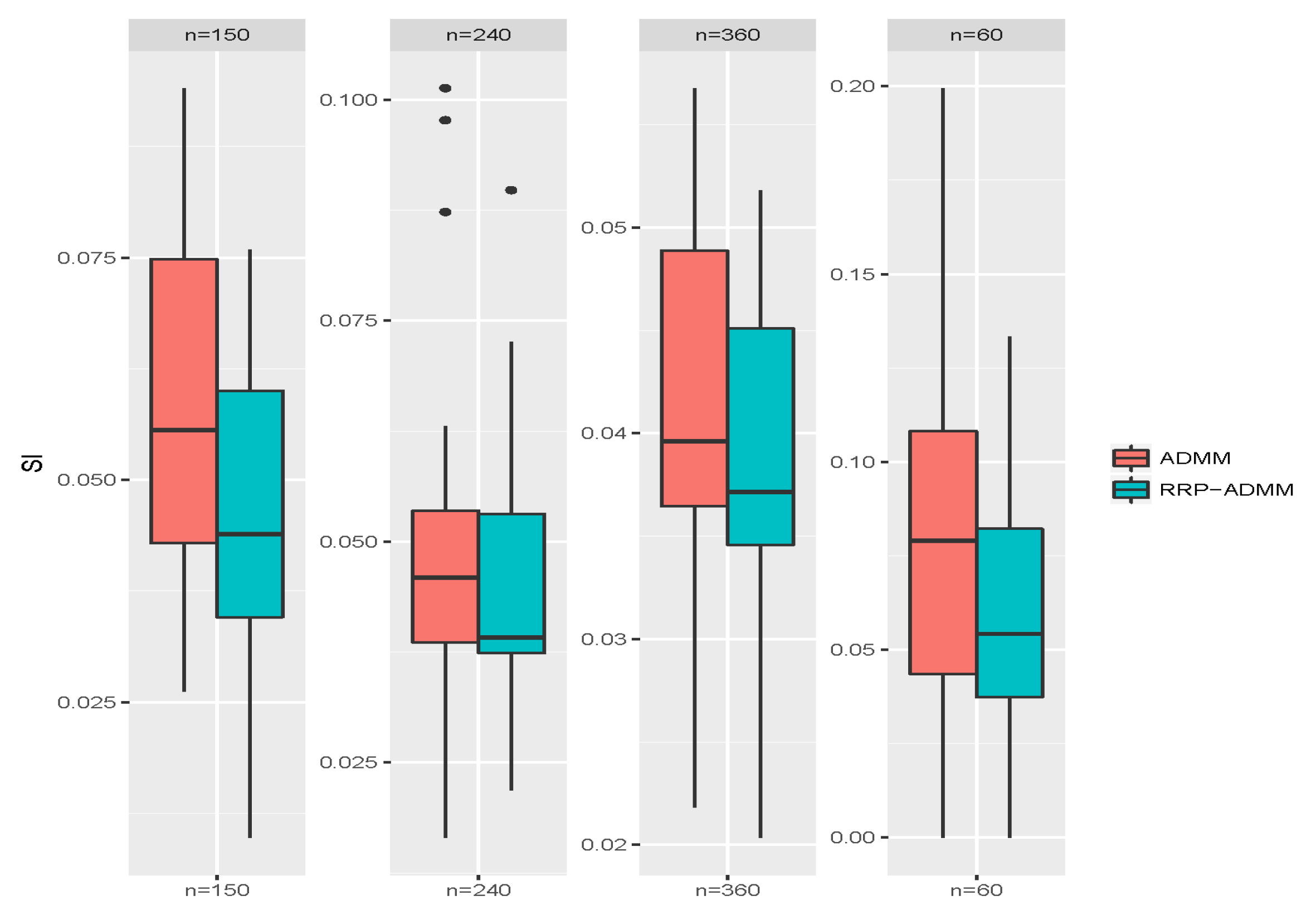 Entropy 26 00376 g004