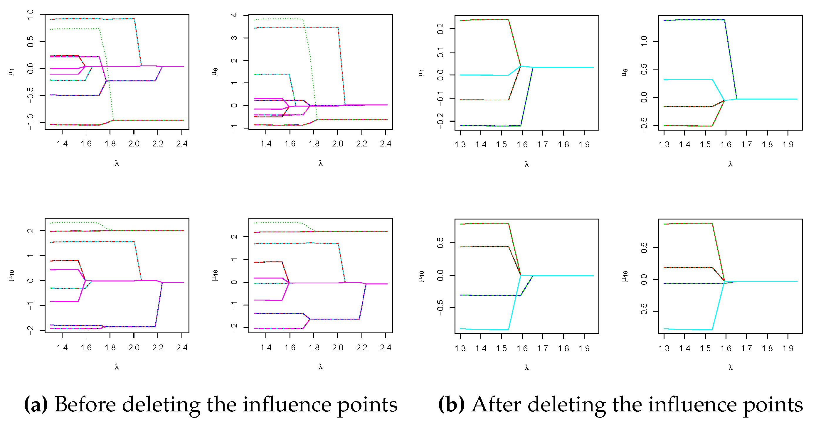 Entropy 26 00376 g008